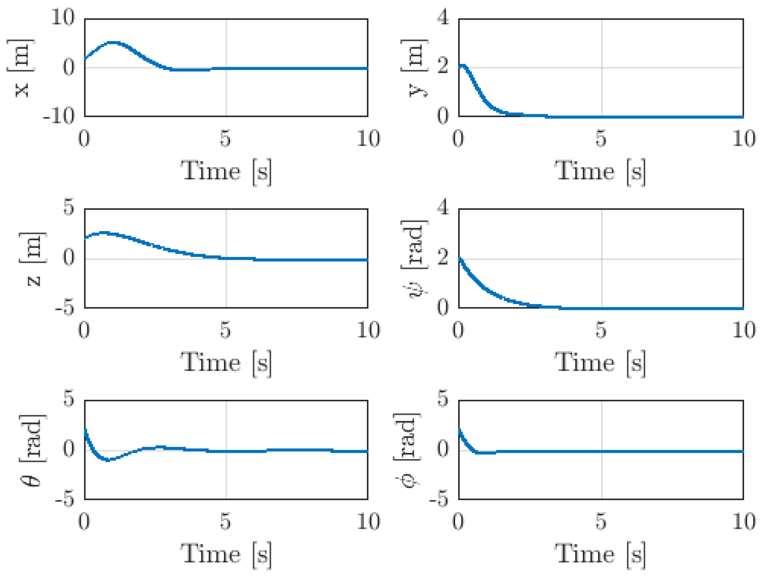 Mathematics 12 01247 g002