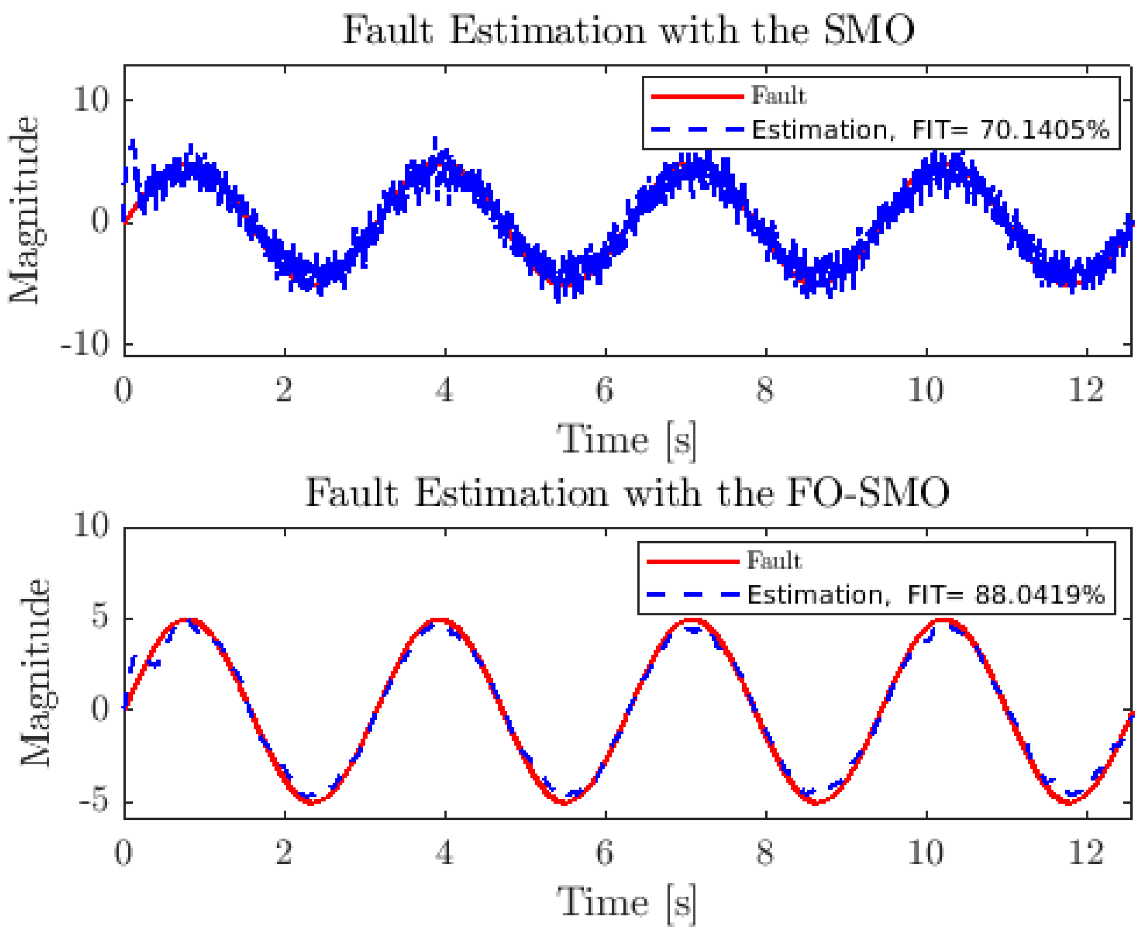 Mathematics 12 01247 g008