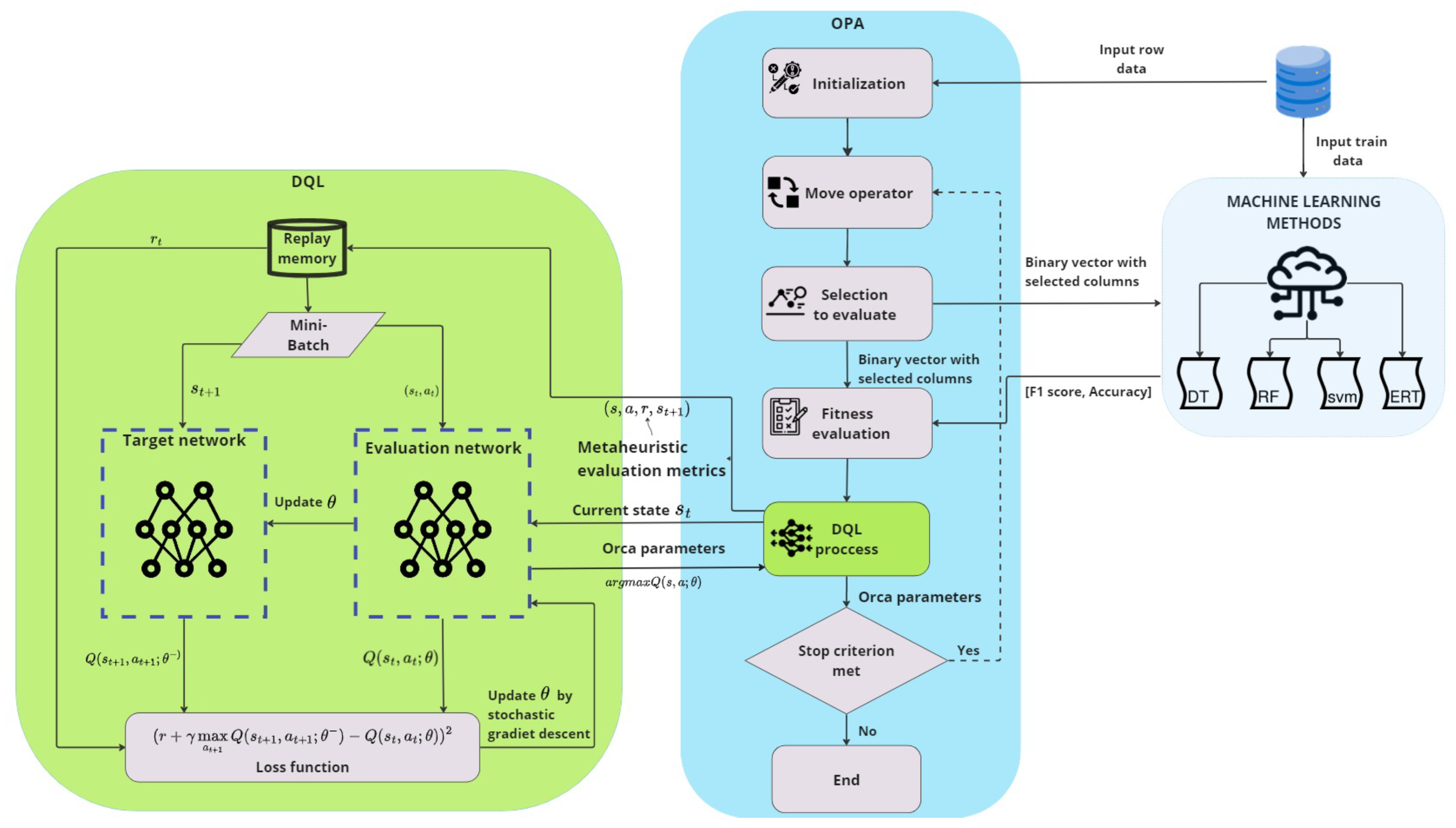 Mathematics 12 01249 g001