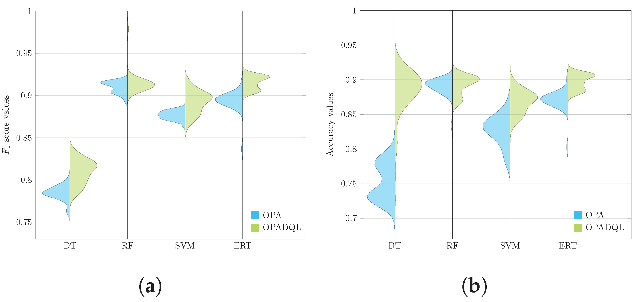 Mathematics 12 01249 g002a