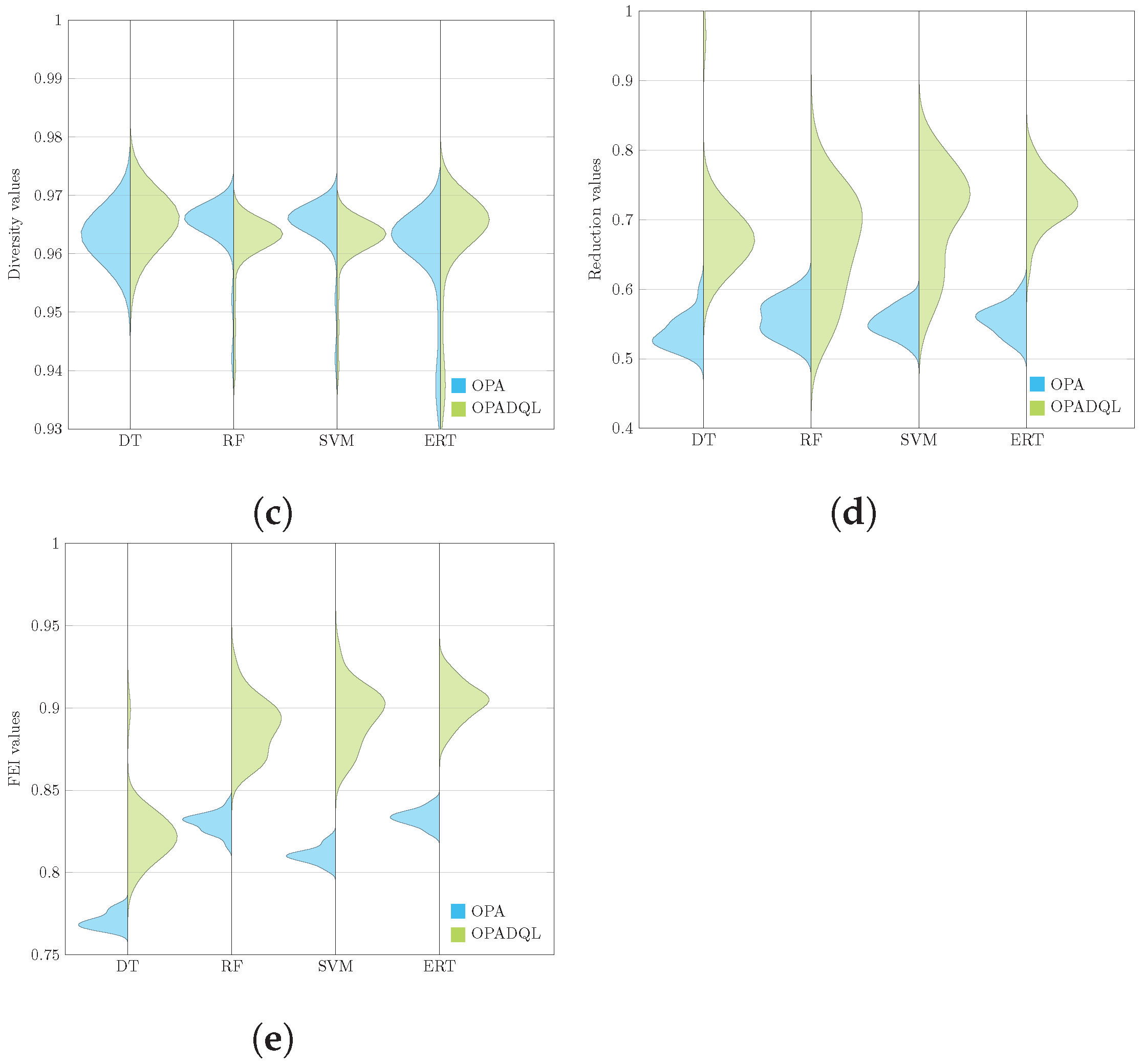 Mathematics 12 01249 g002b