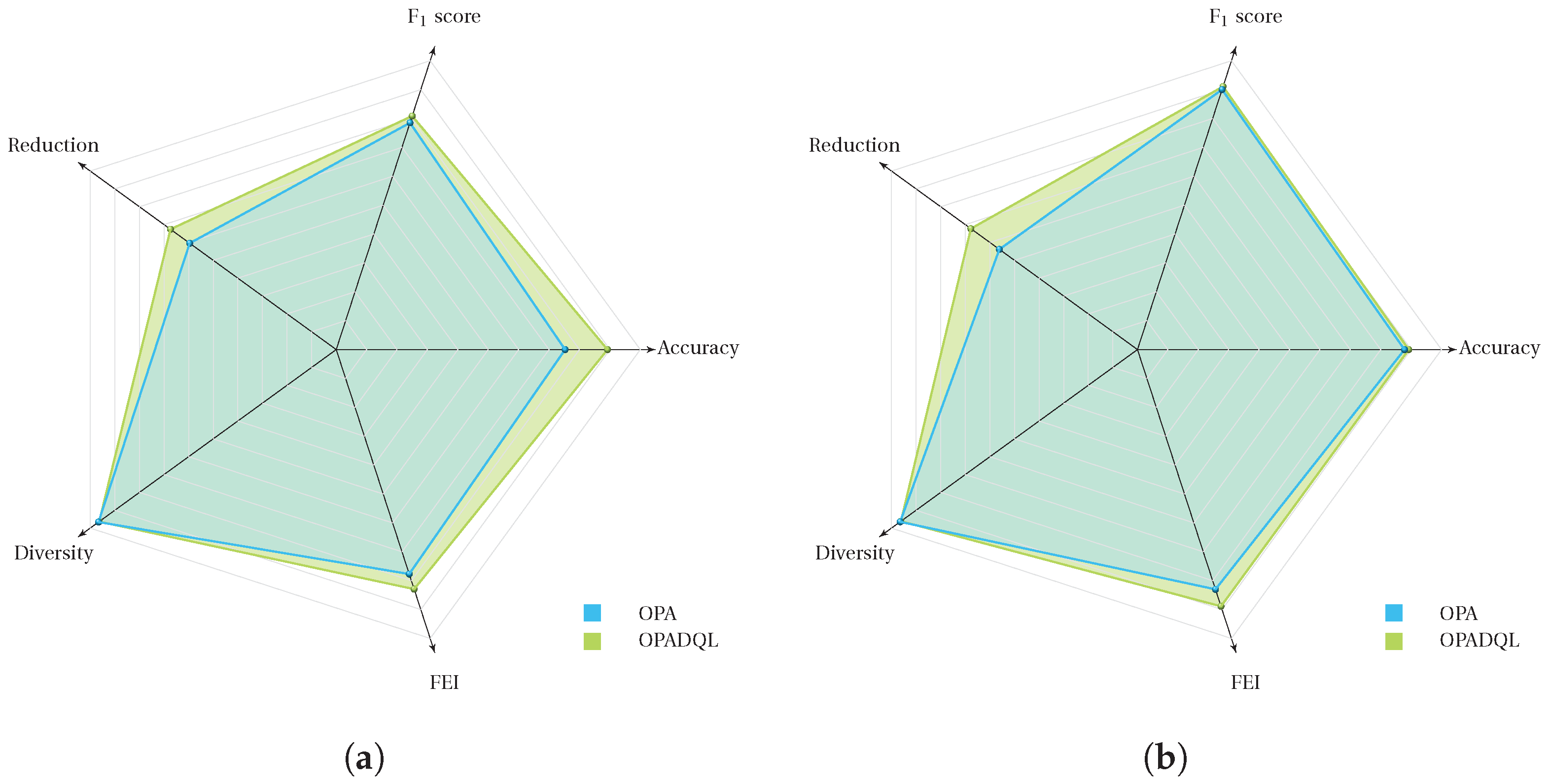 Mathematics 12 01249 g003a