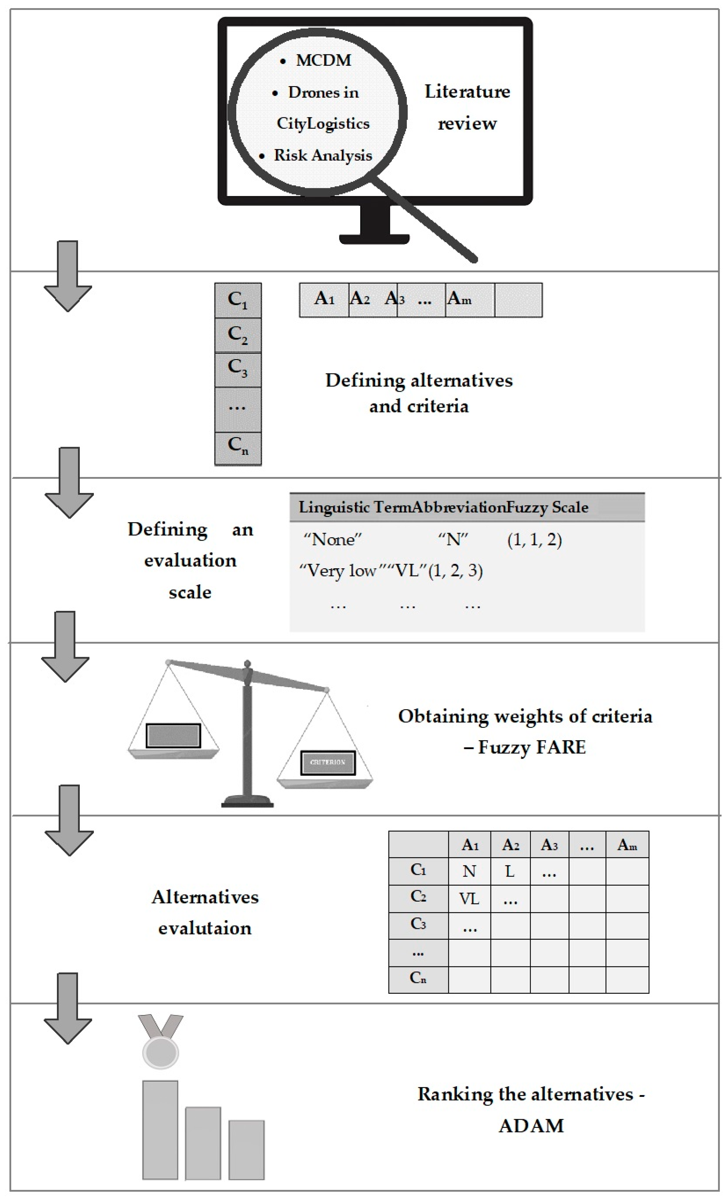 Mathematics 12 01250 g001
