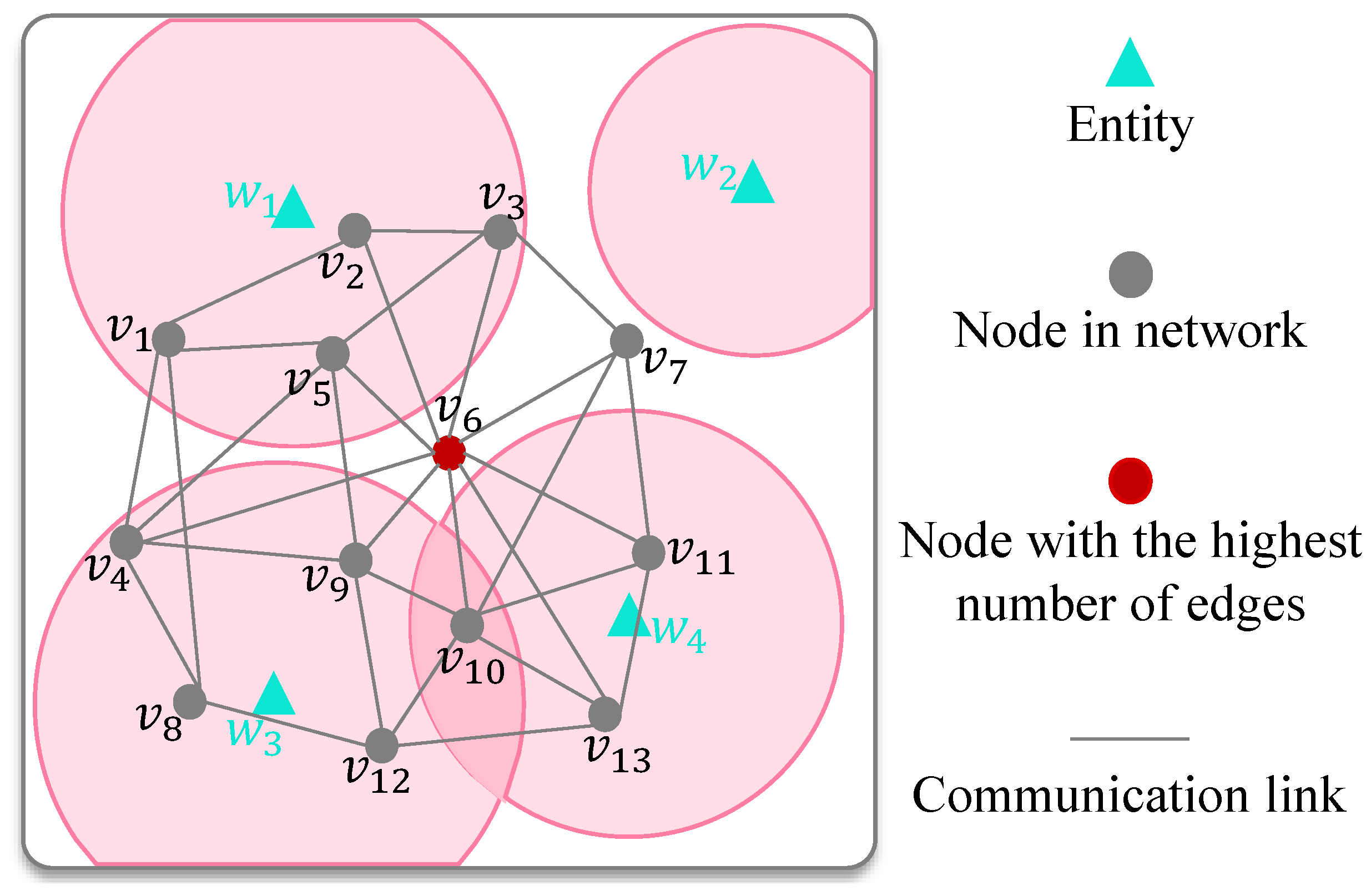 Mathematics 12 01252 g001