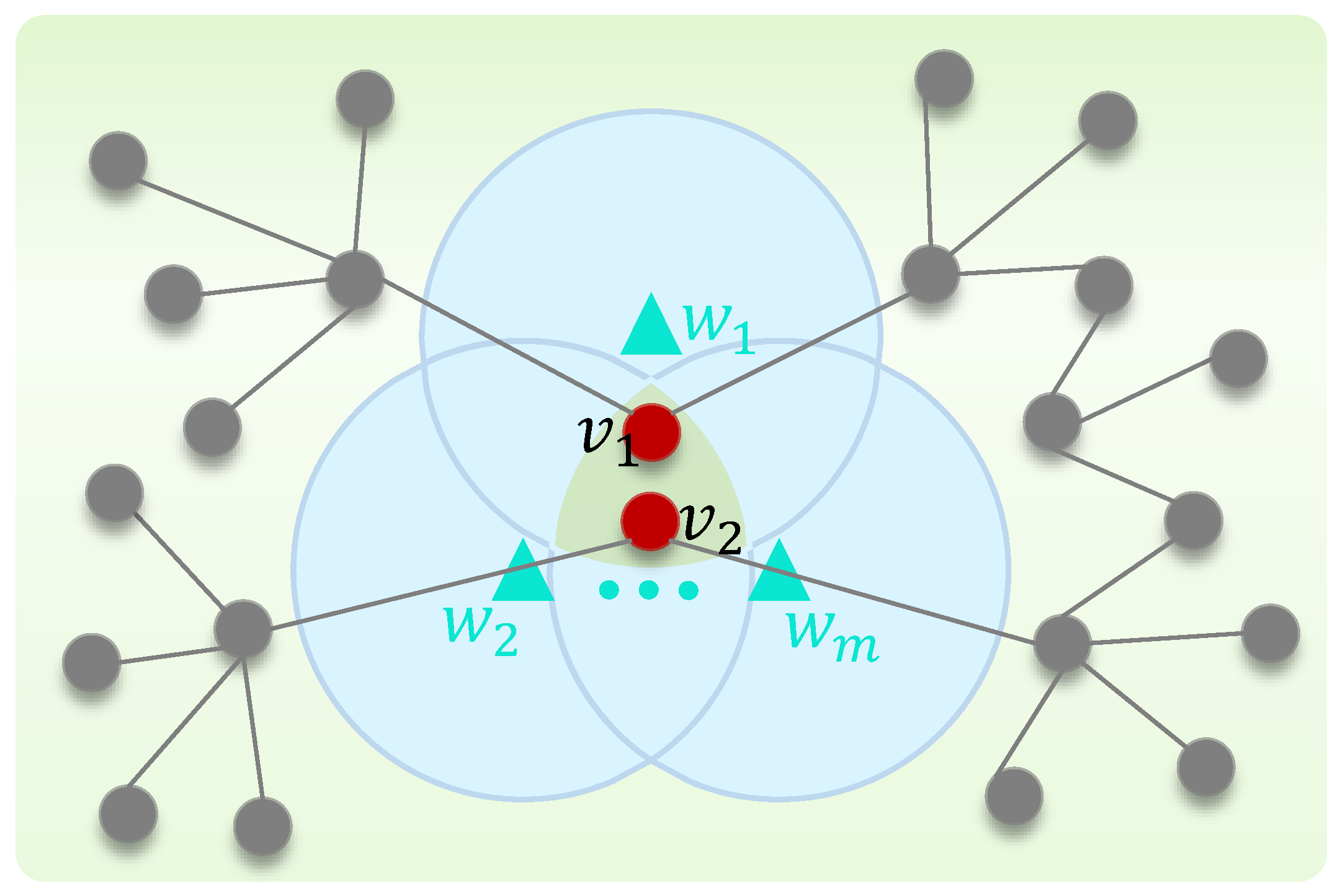 Mathematics 12 01252 g003