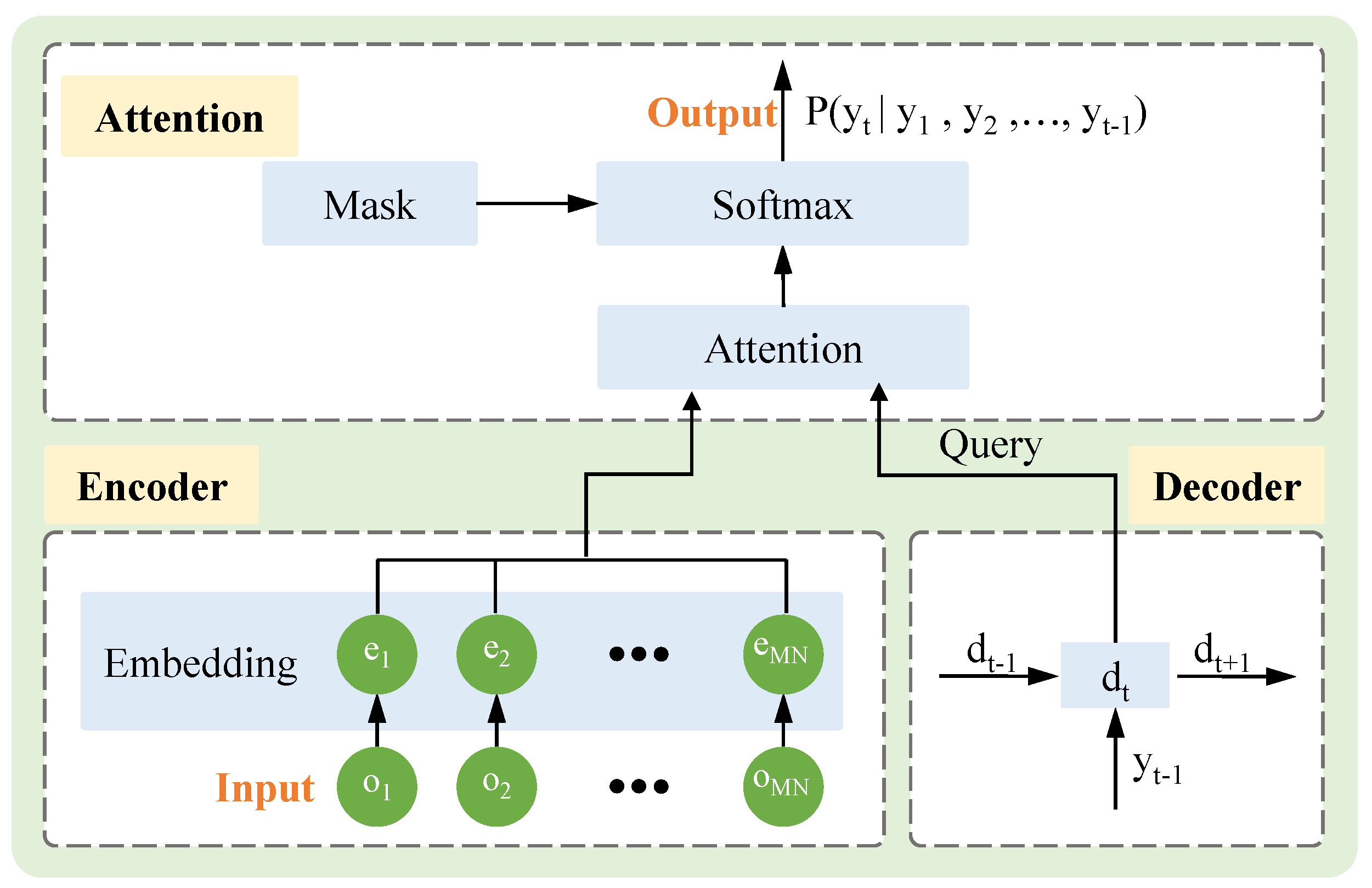 Mathematics 12 01252 g006