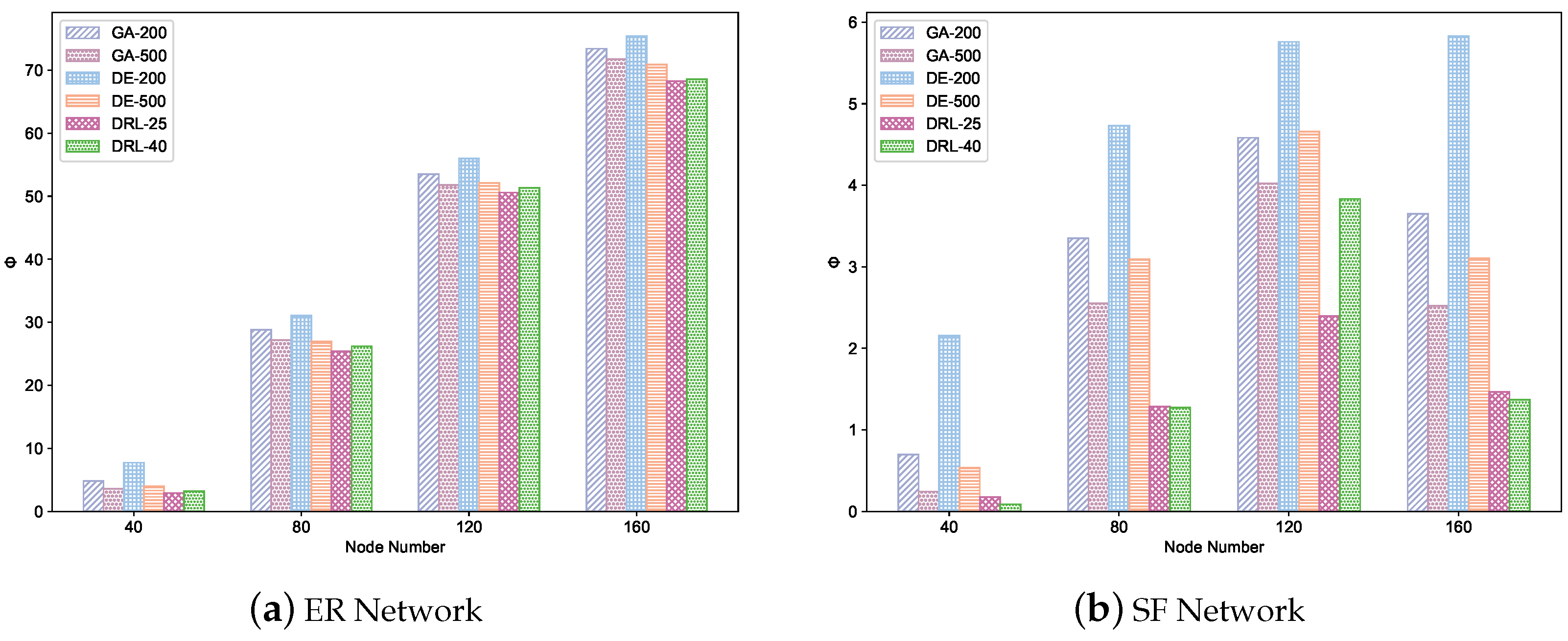 Mathematics 12 01252 g007