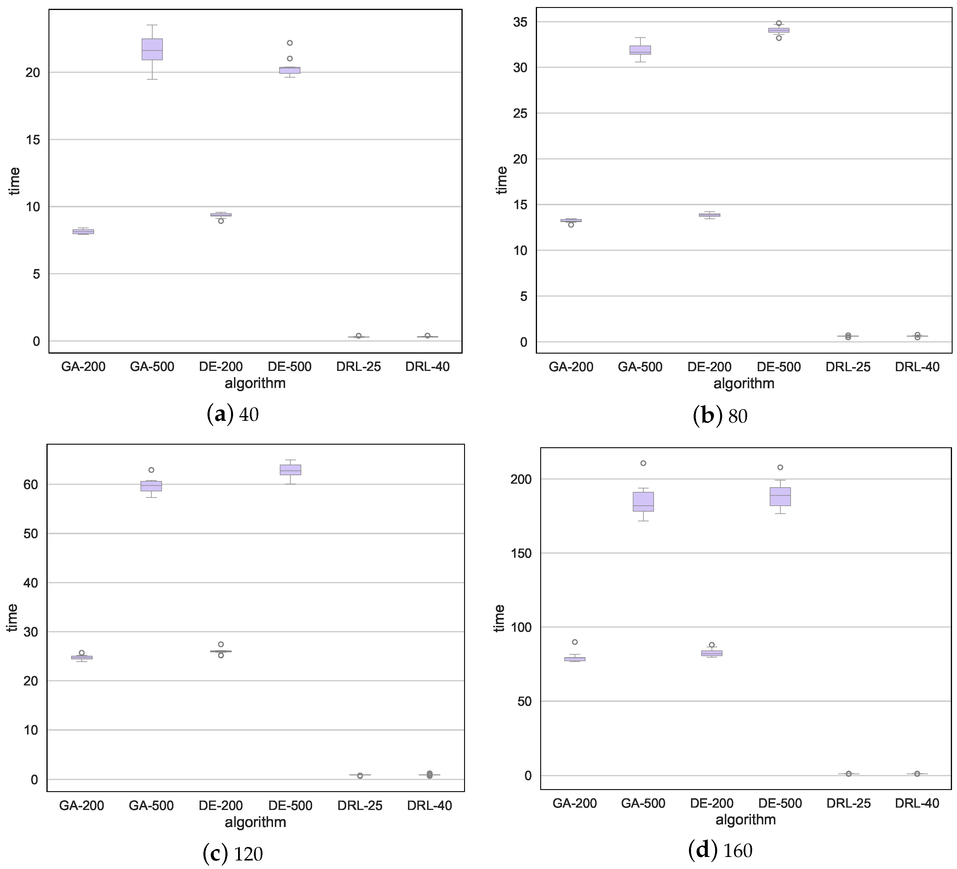 Mathematics 12 01252 g008