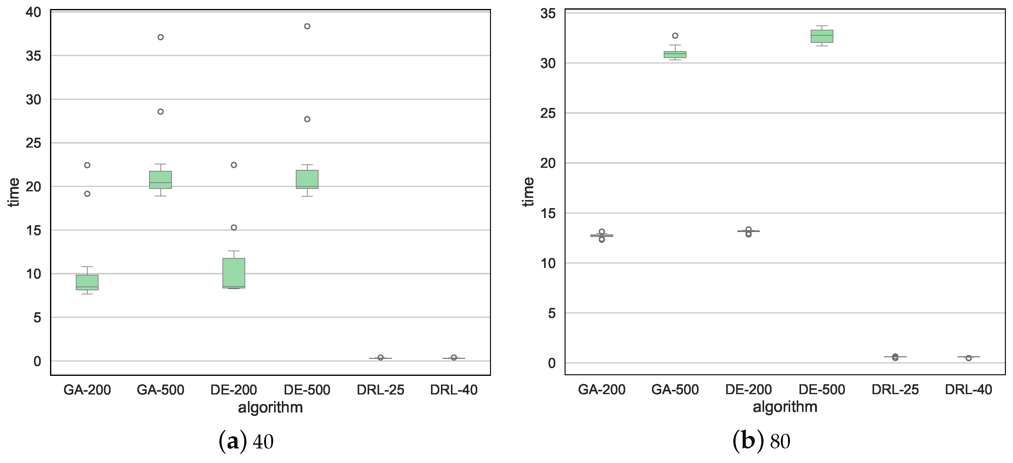 Mathematics 12 01252 g009a