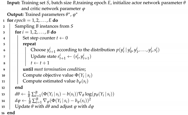 Mathematics 12 01252 i002