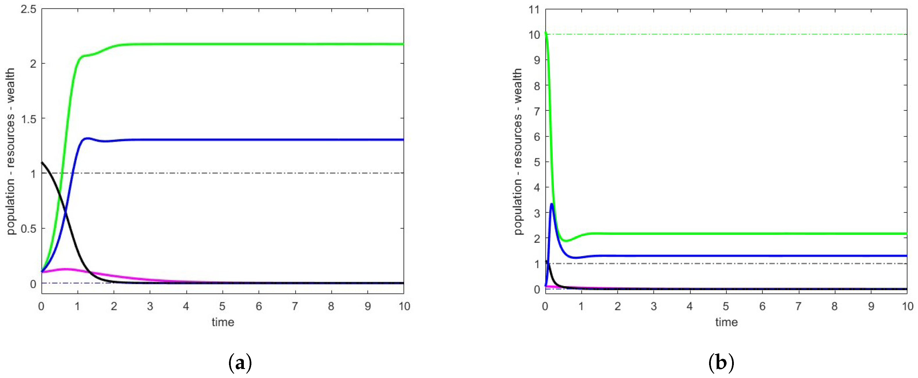 Mathematics 12 01253 g001