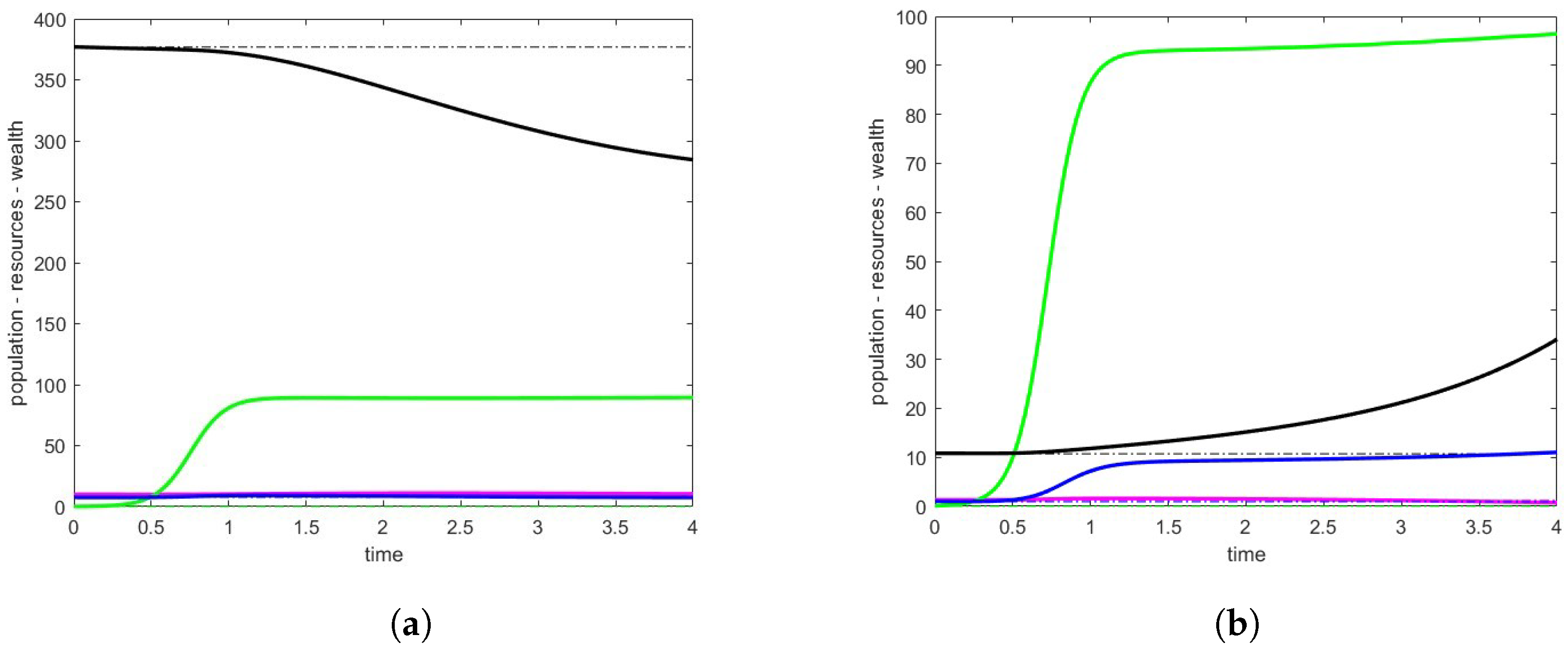Mathematics 12 01253 g004