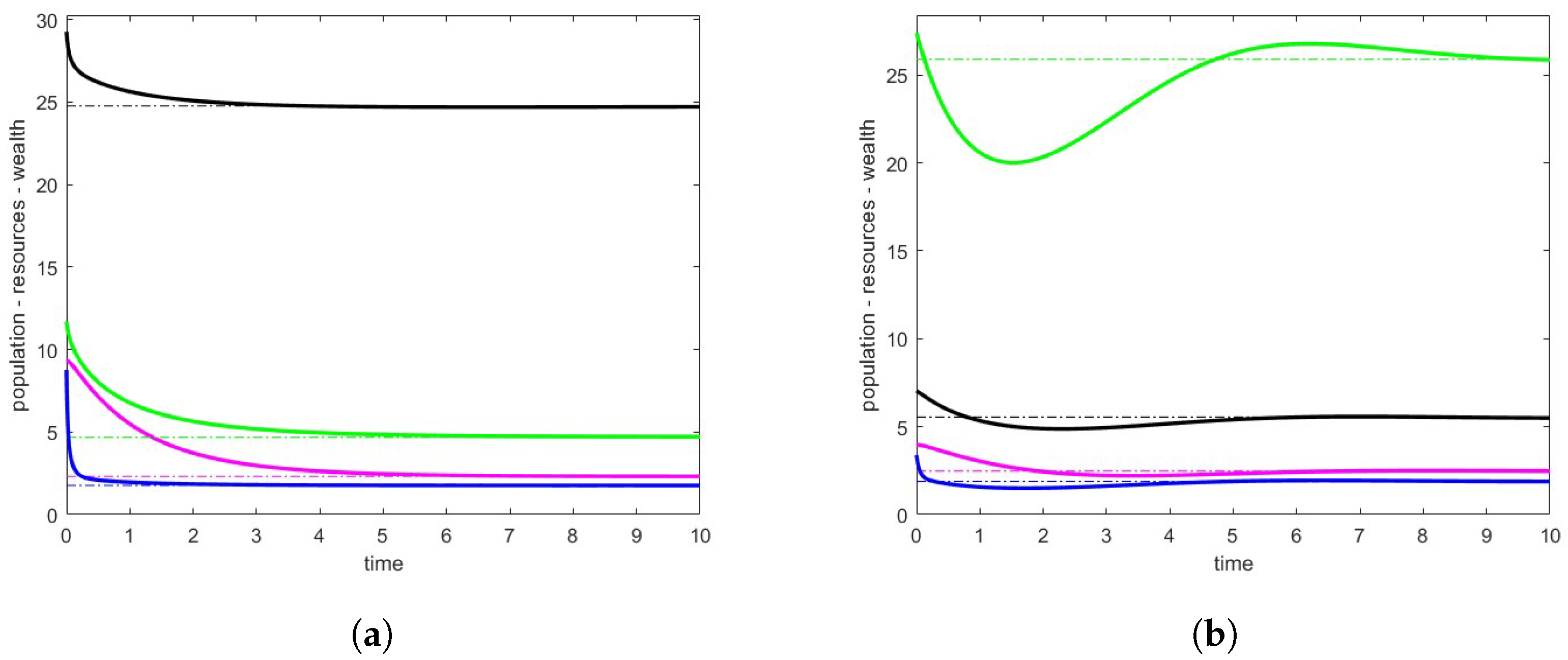 Mathematics 12 01253 g006