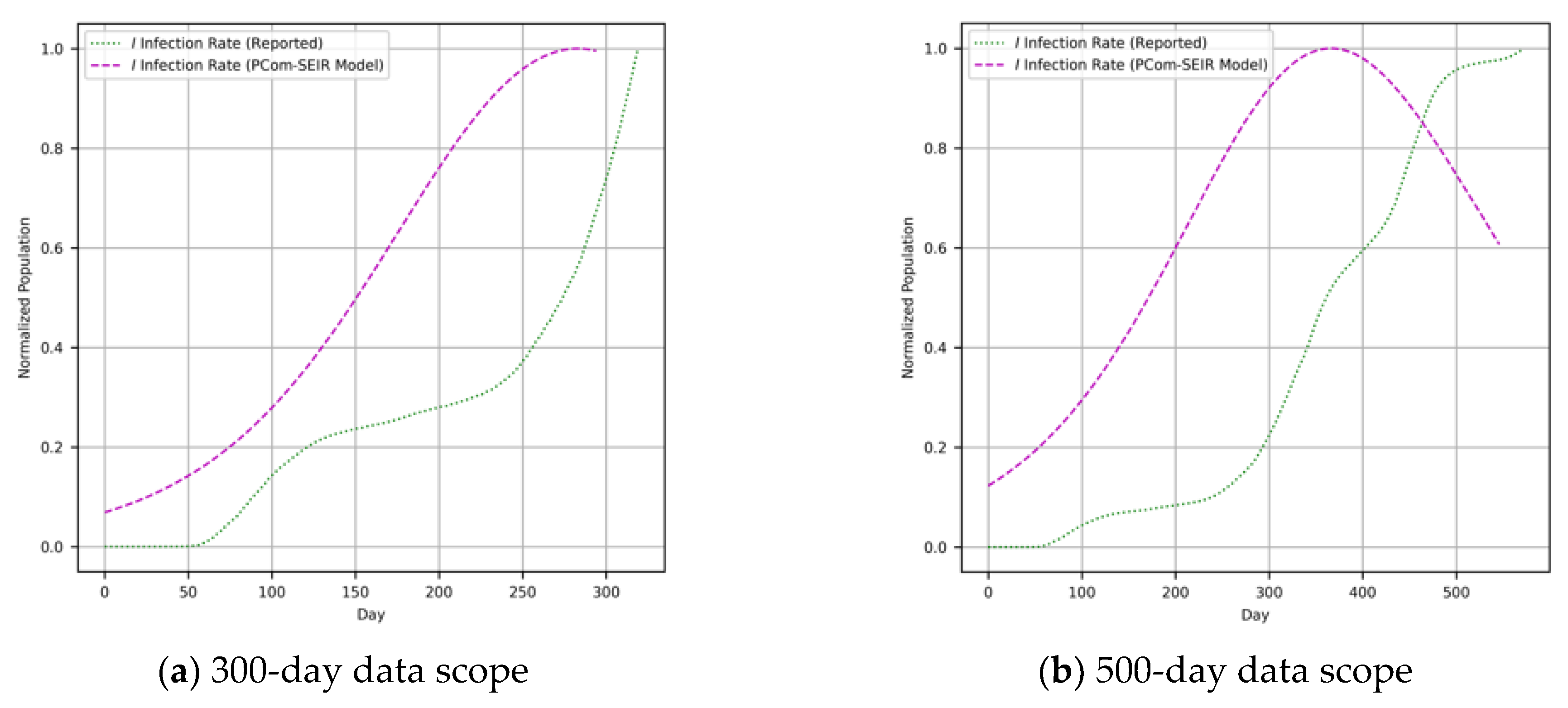 Mathematics 12 01254 g003