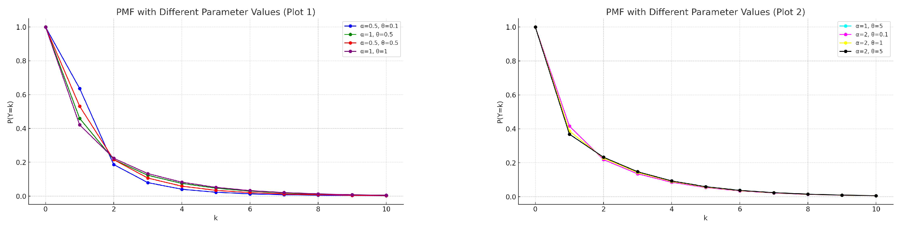 Mathematics 12 01261 g003