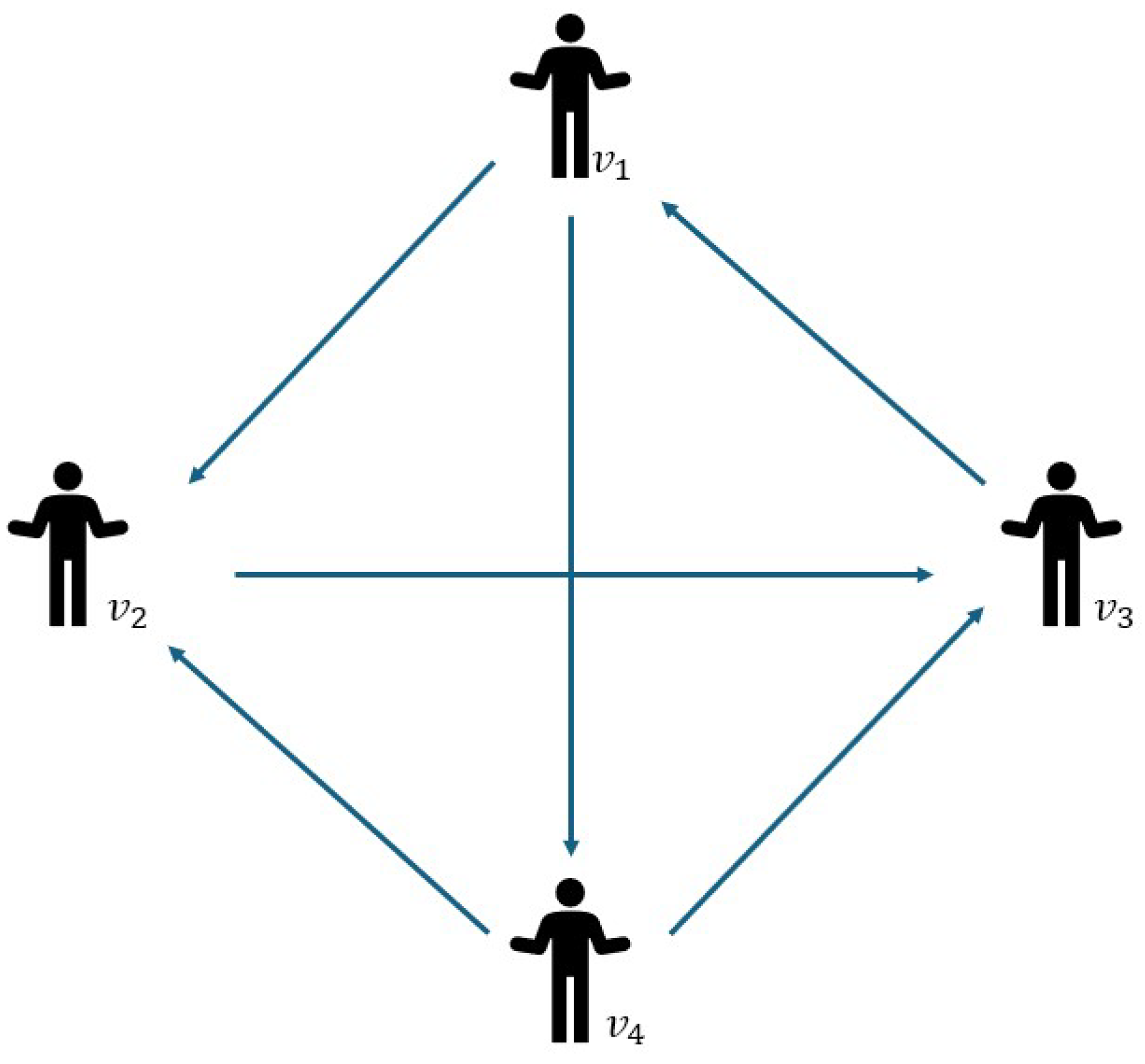 Mathematics 12 01266 g001