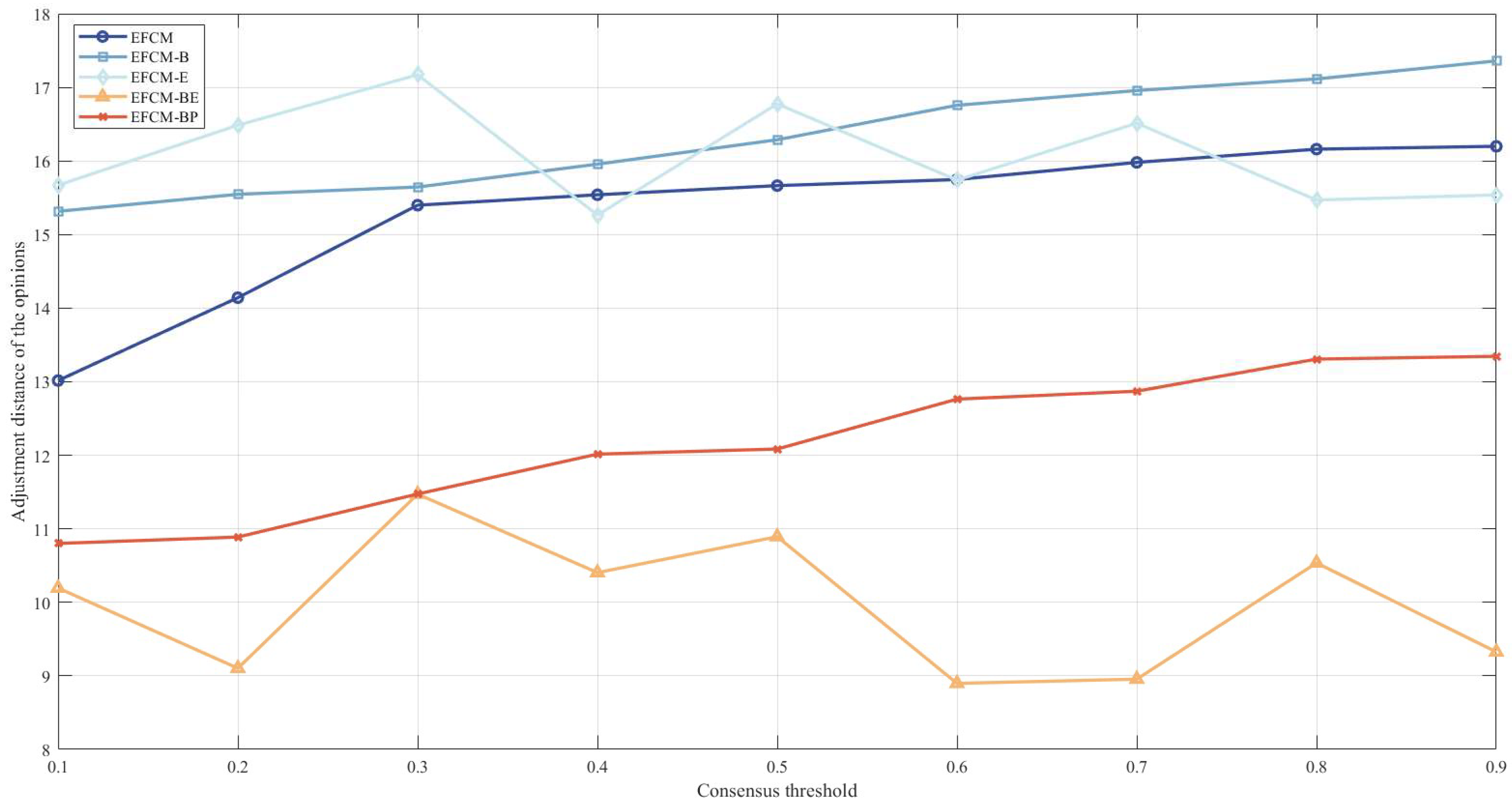 Mathematics 12 01266 g005