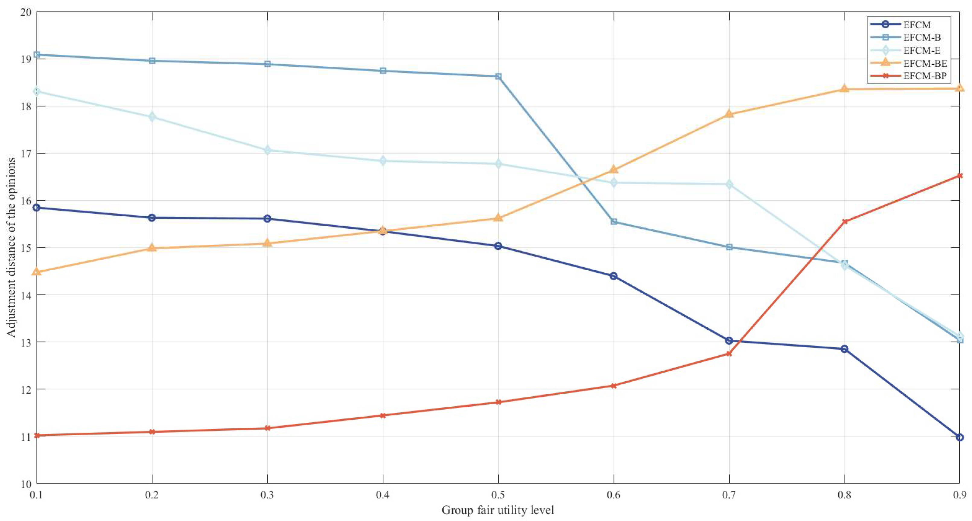 Mathematics 12 01266 g008