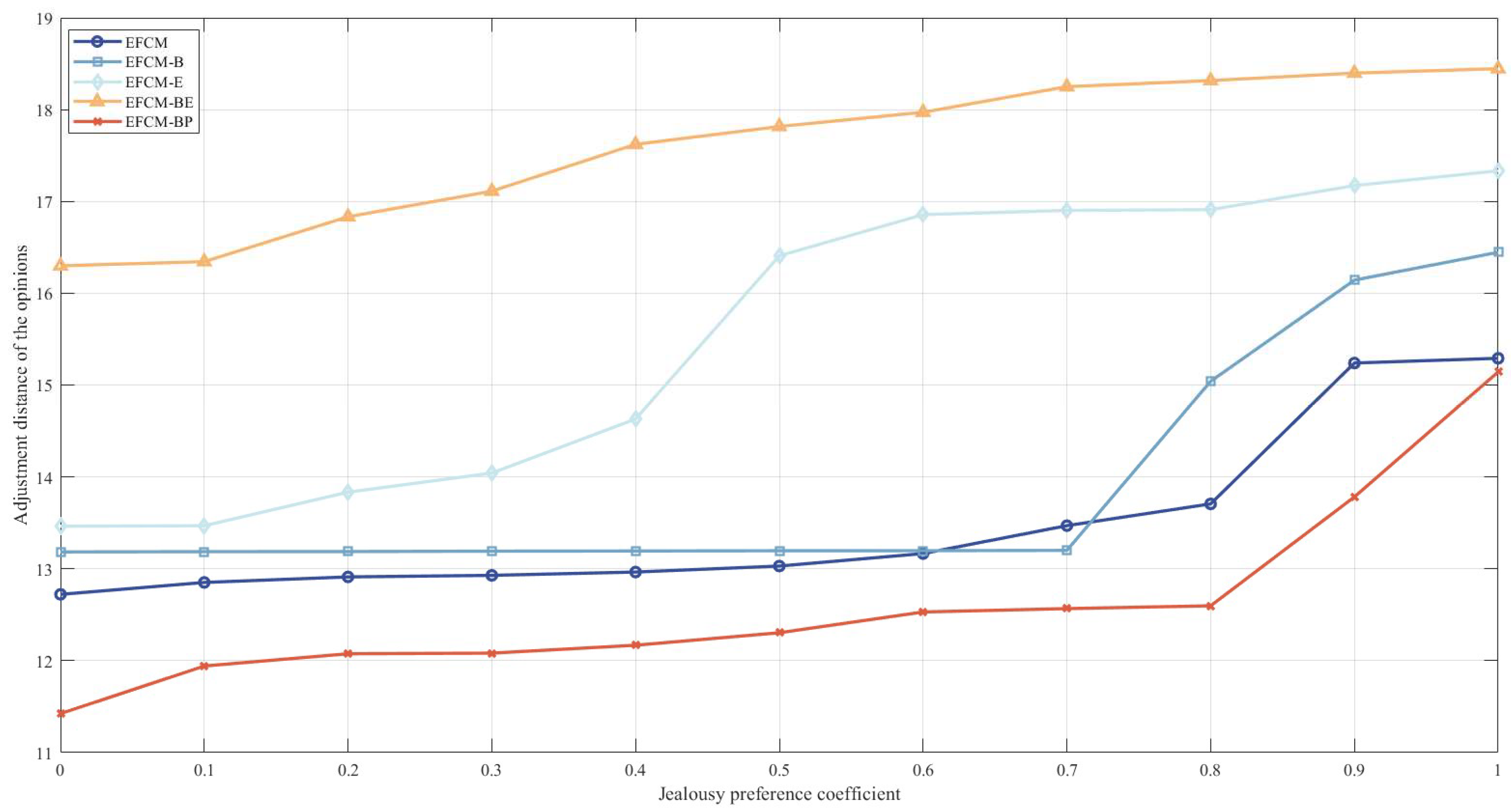 Mathematics 12 01266 g010