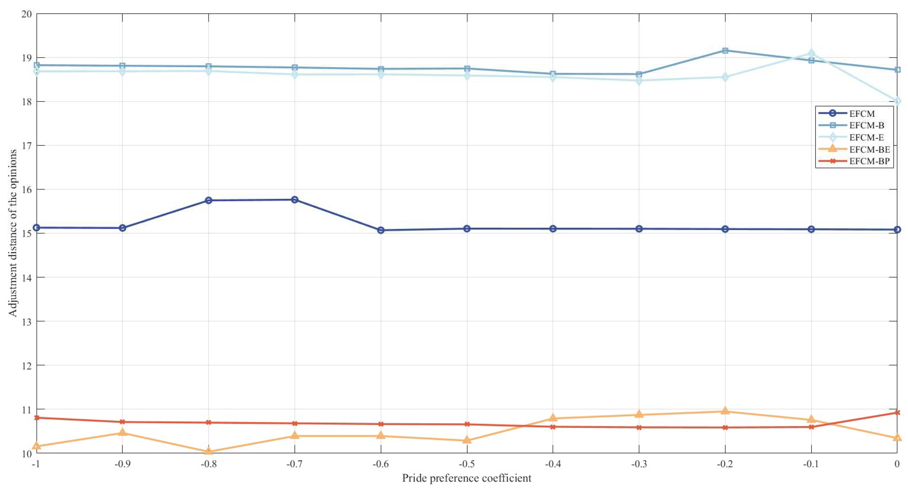 Mathematics 12 01266 g013