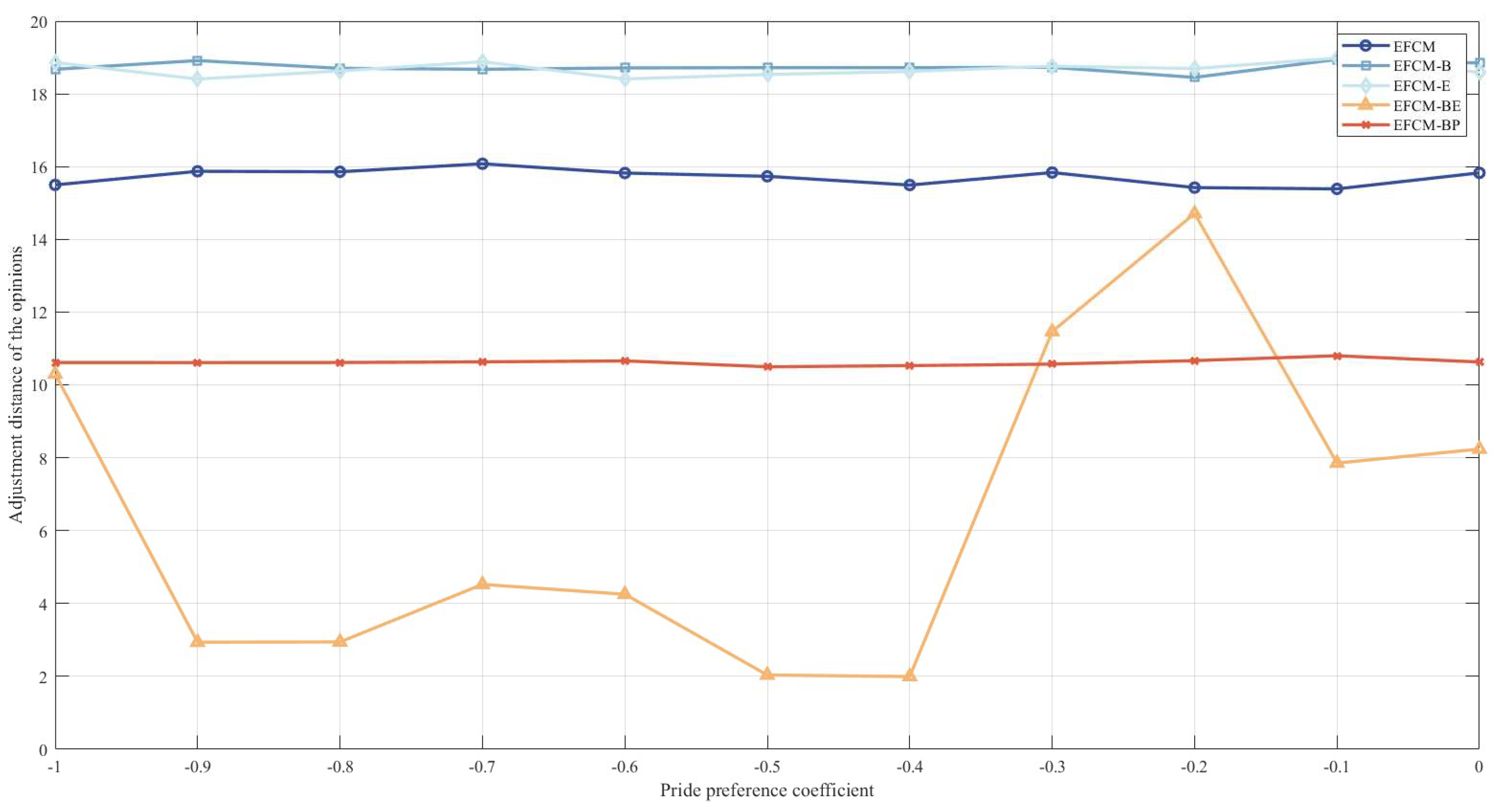 Mathematics 12 01266 g014