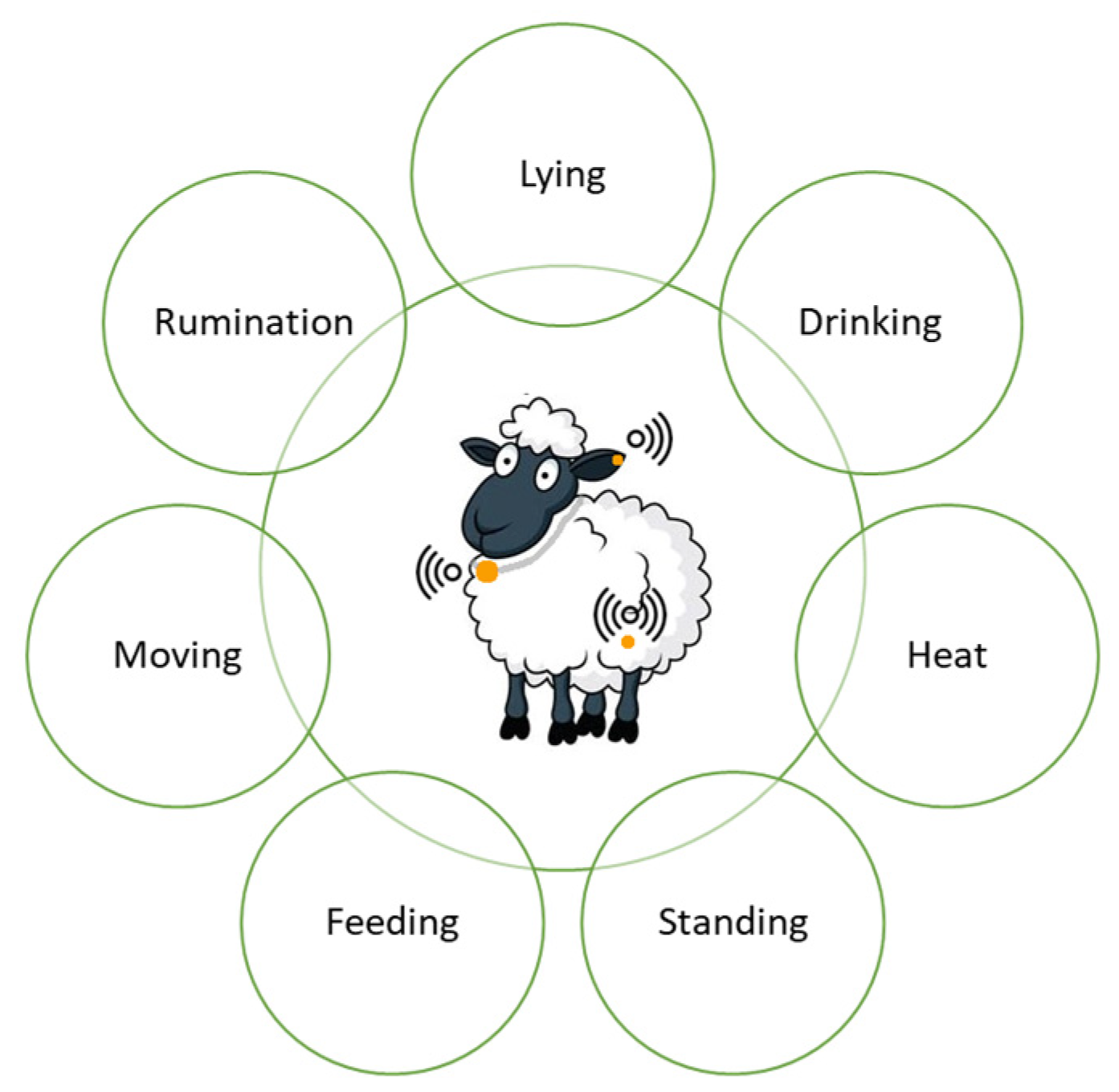 Mathematics 12 01270 g001