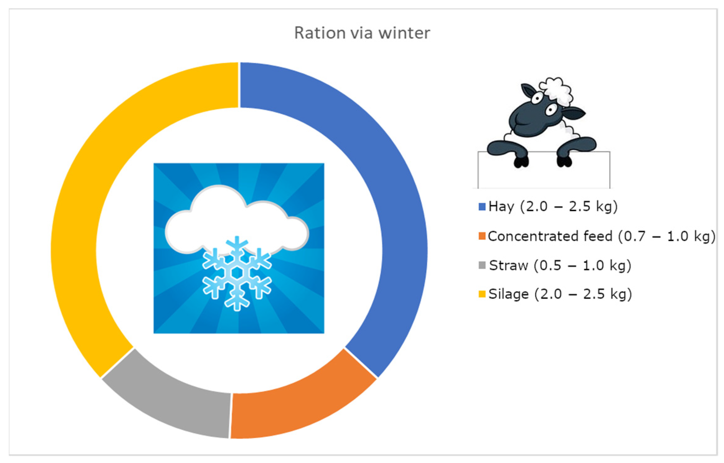 Mathematics 12 01270 g002