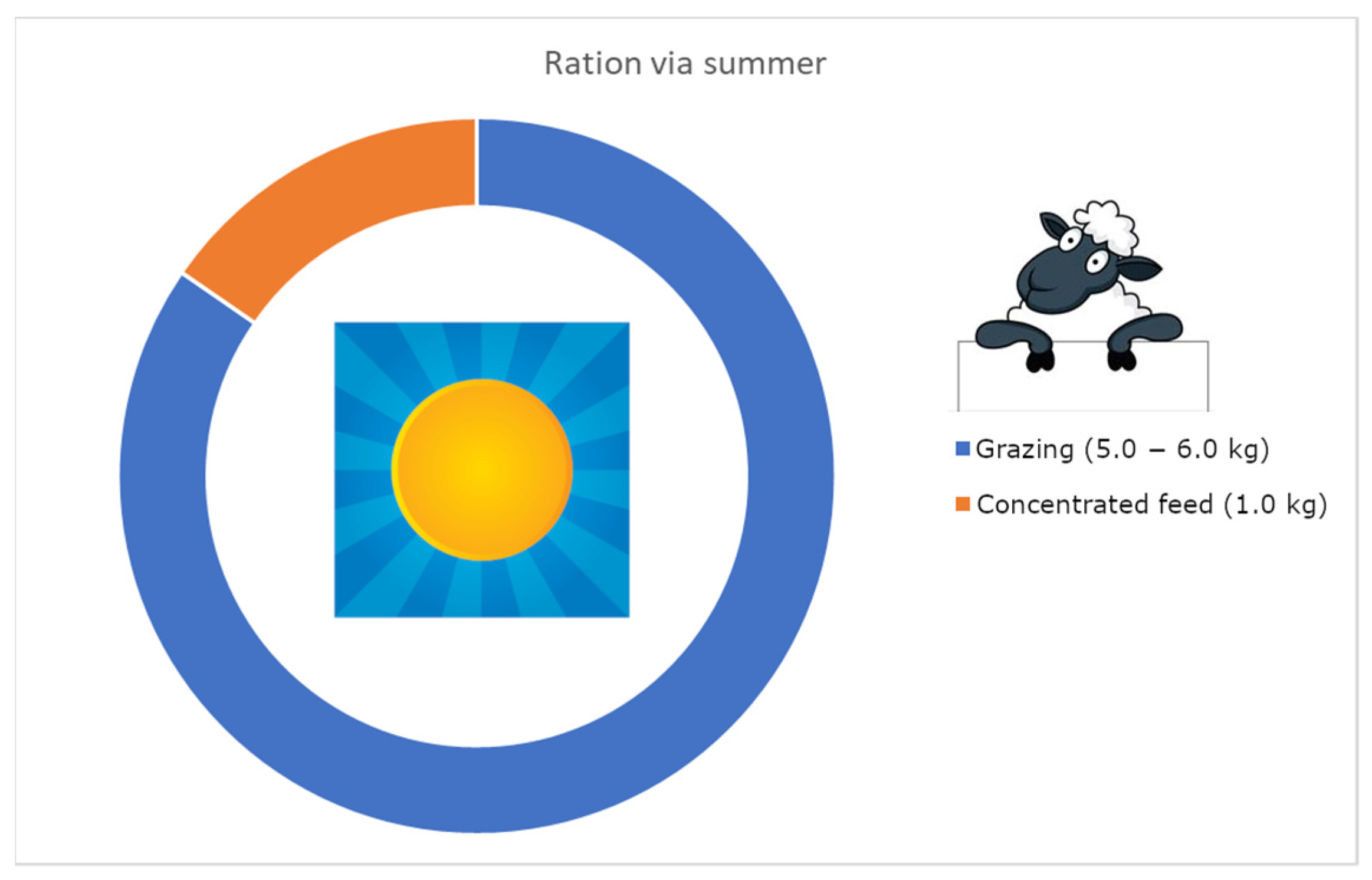 Mathematics 12 01270 g003