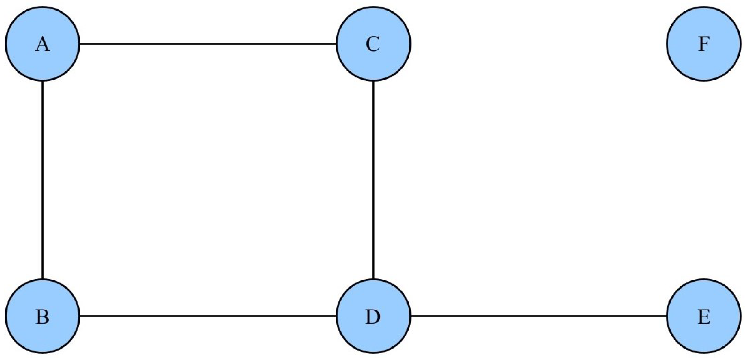 Mathematics 12 01271 g001