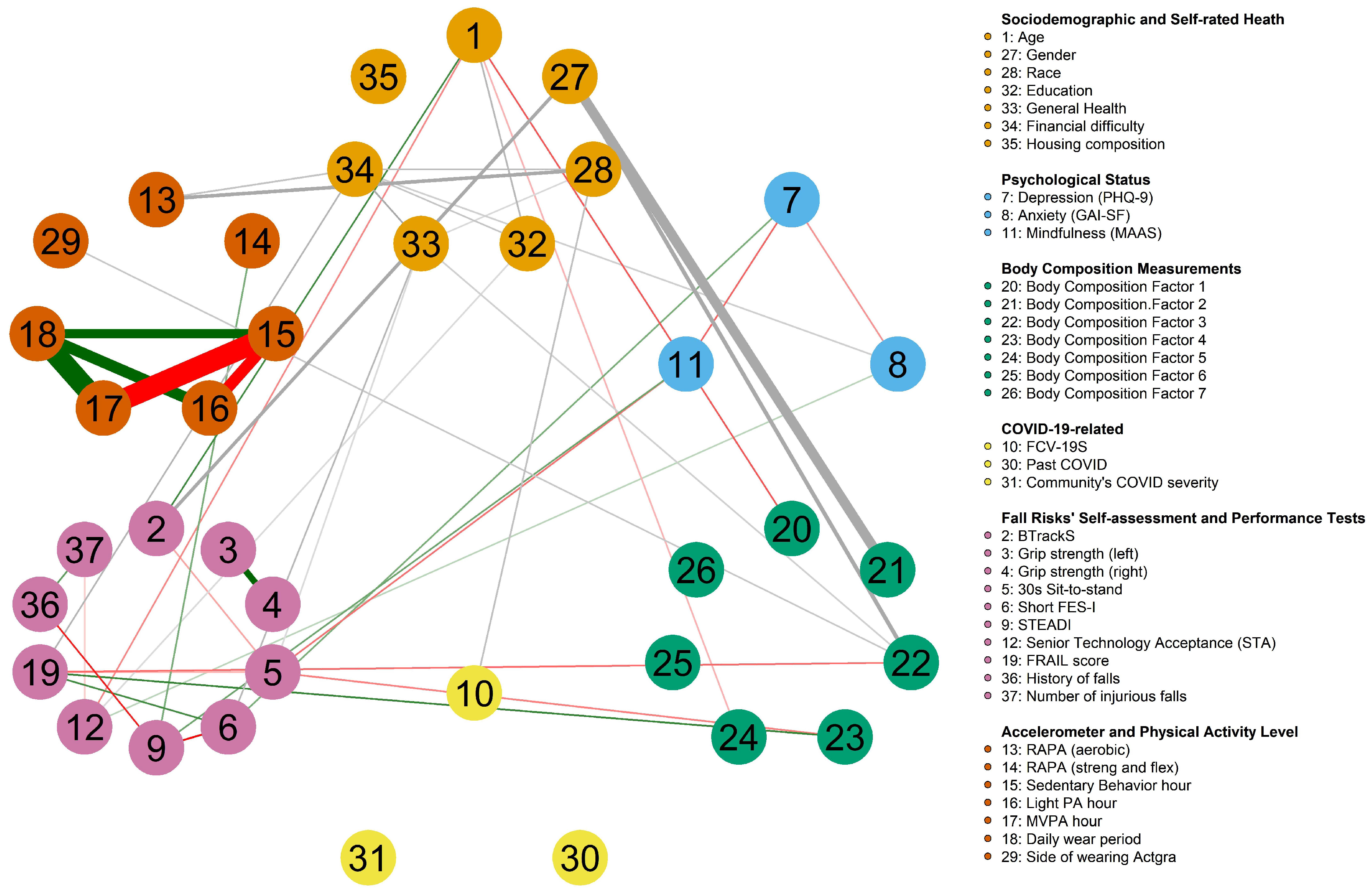 Mathematics 12 01271 g002