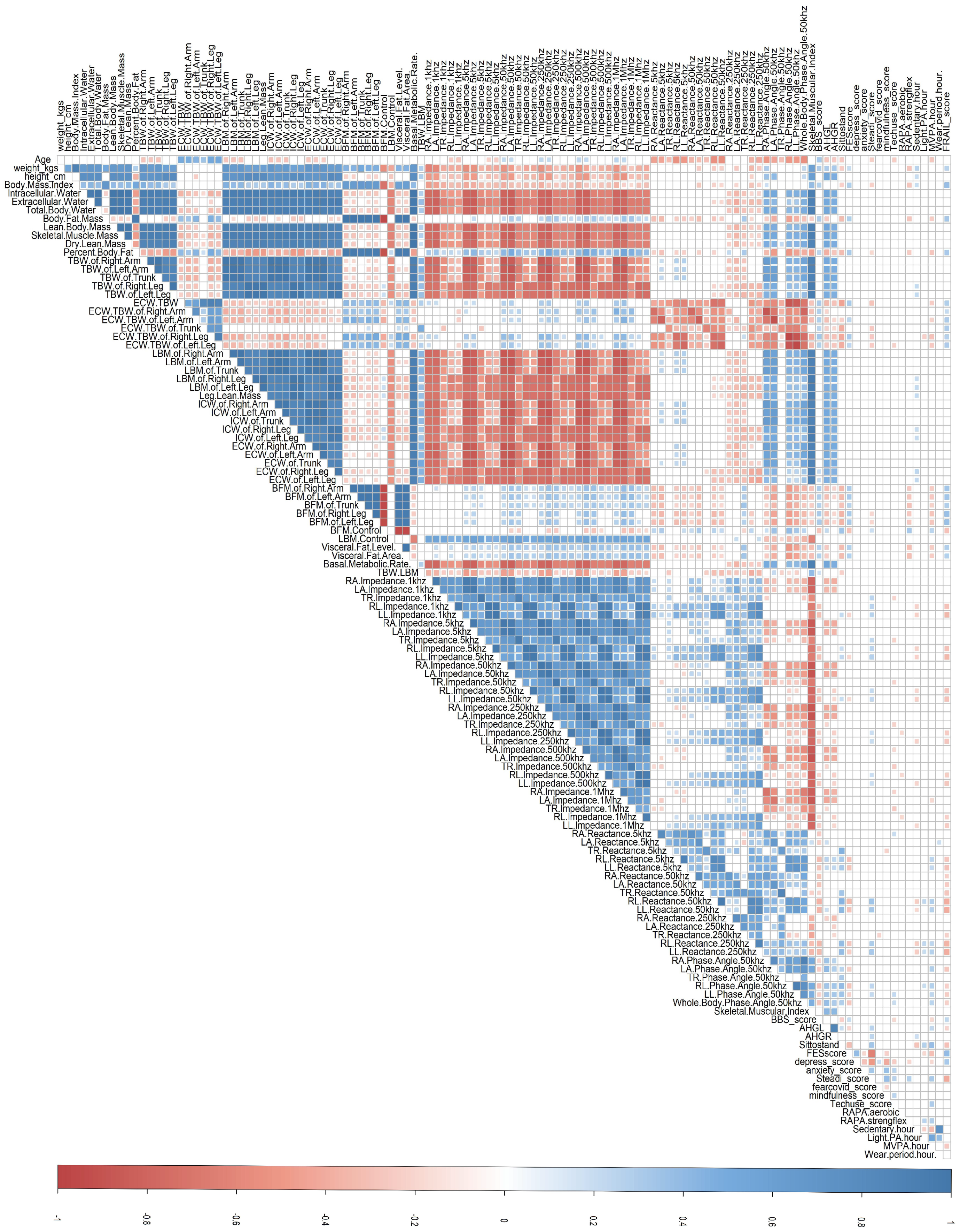Mathematics 12 01271 g003