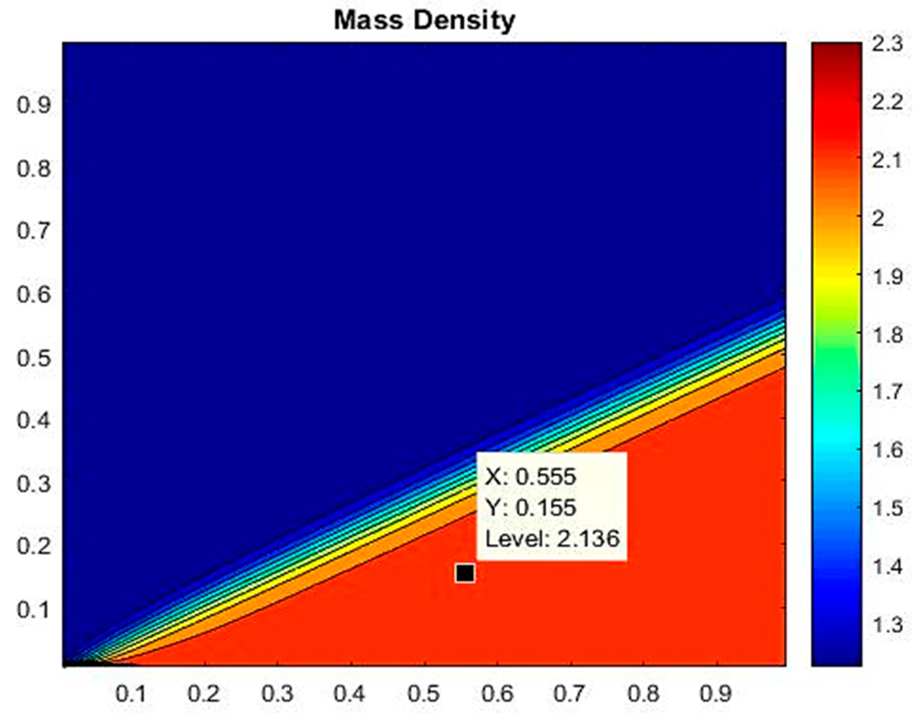 Mathematics 12 01282 g008
