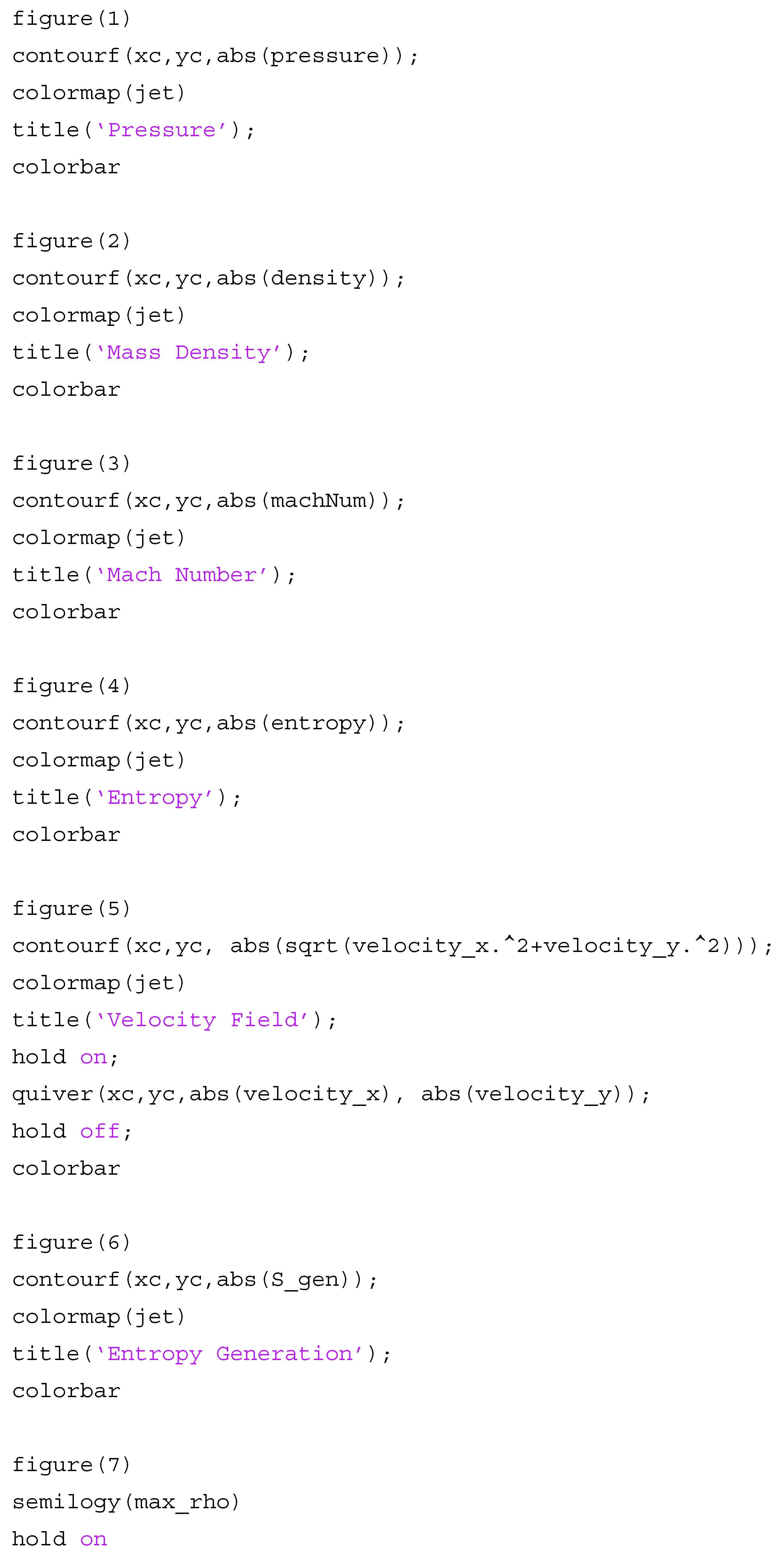 Mathematics 12 01282 i003