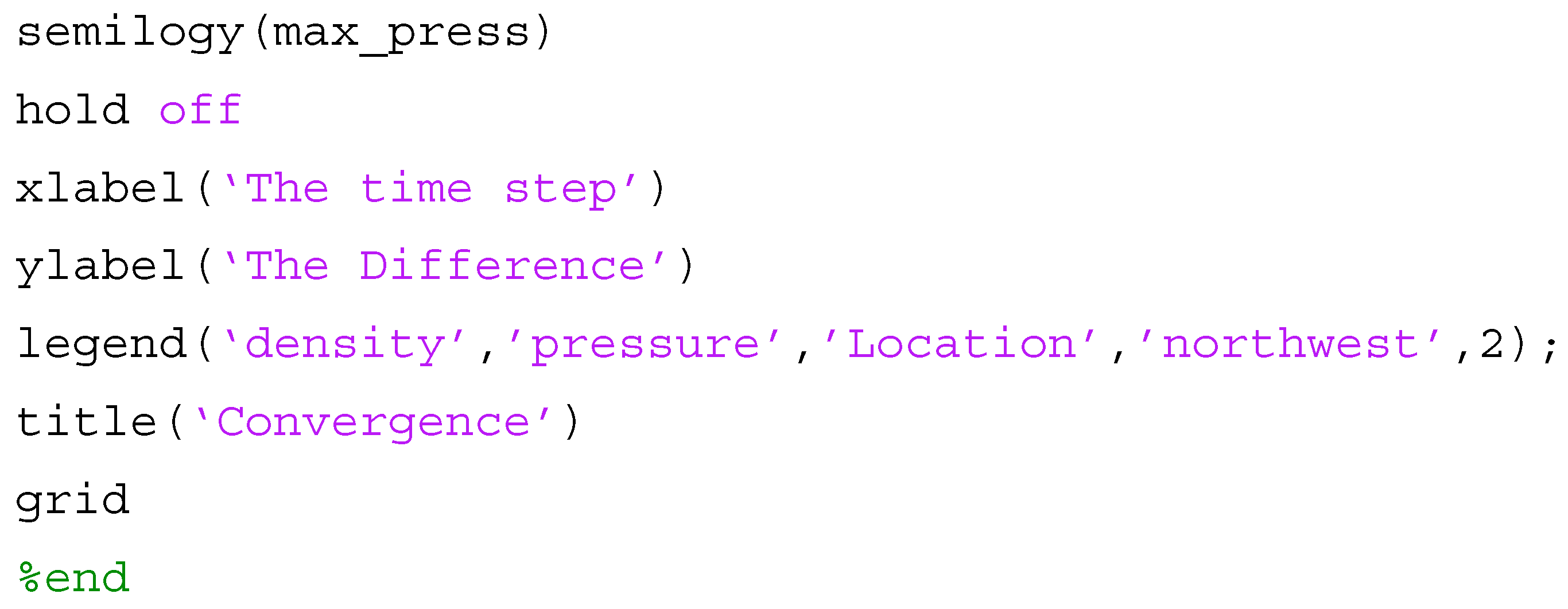 Mathematics 12 01282 i004