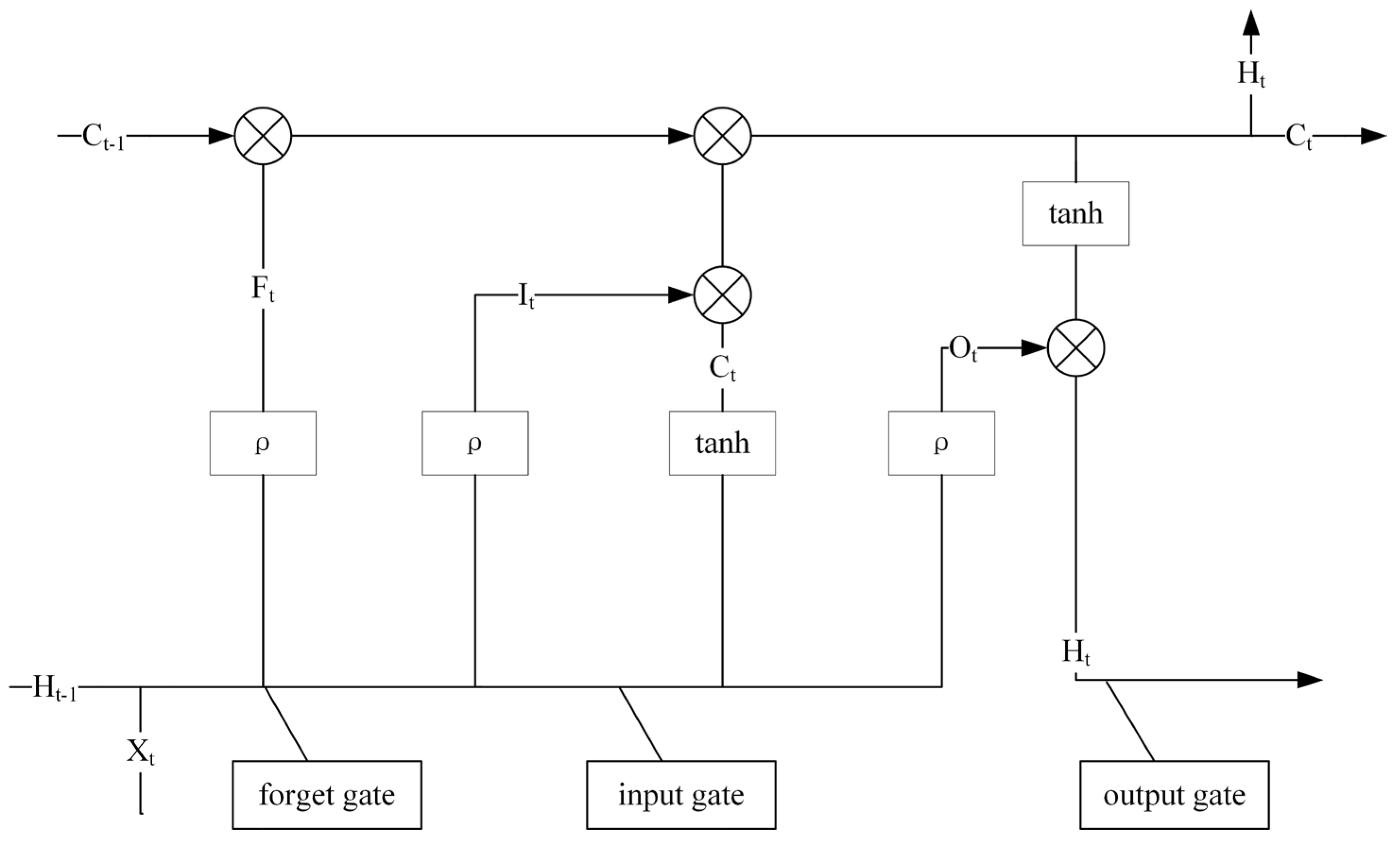 Mathematics 12 01289 g001
