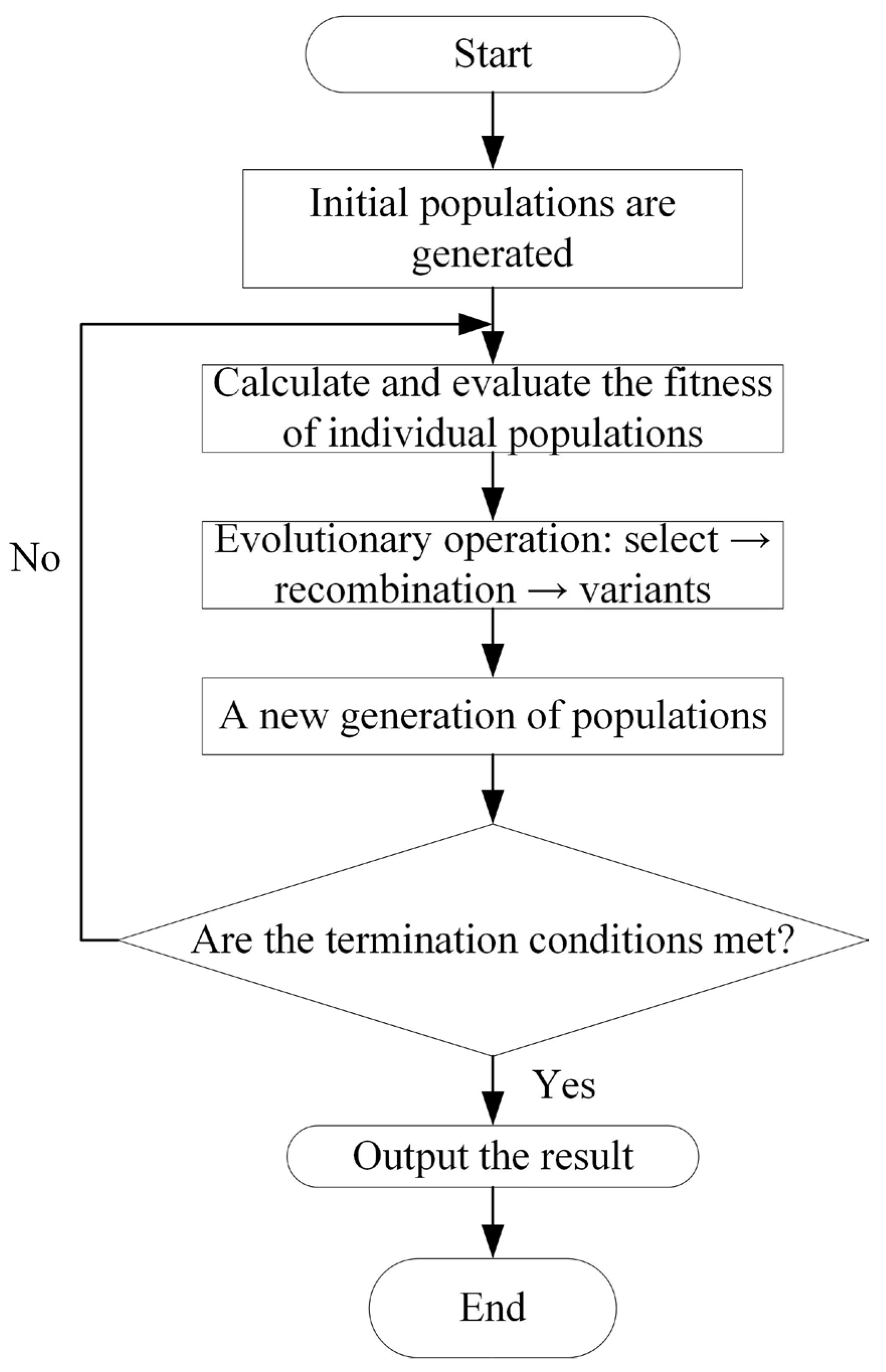 Mathematics 12 01289 g002