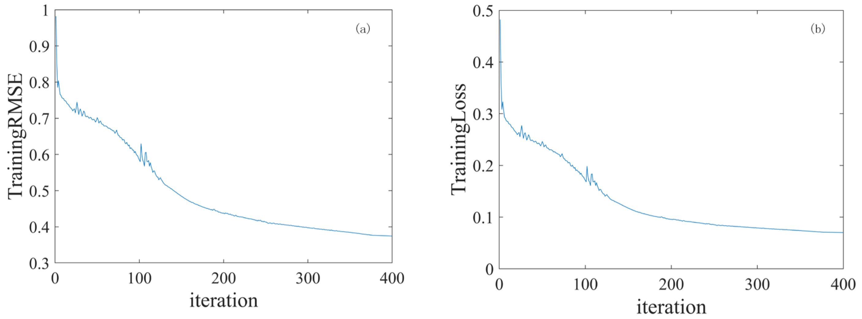 Mathematics 12 01289 g008