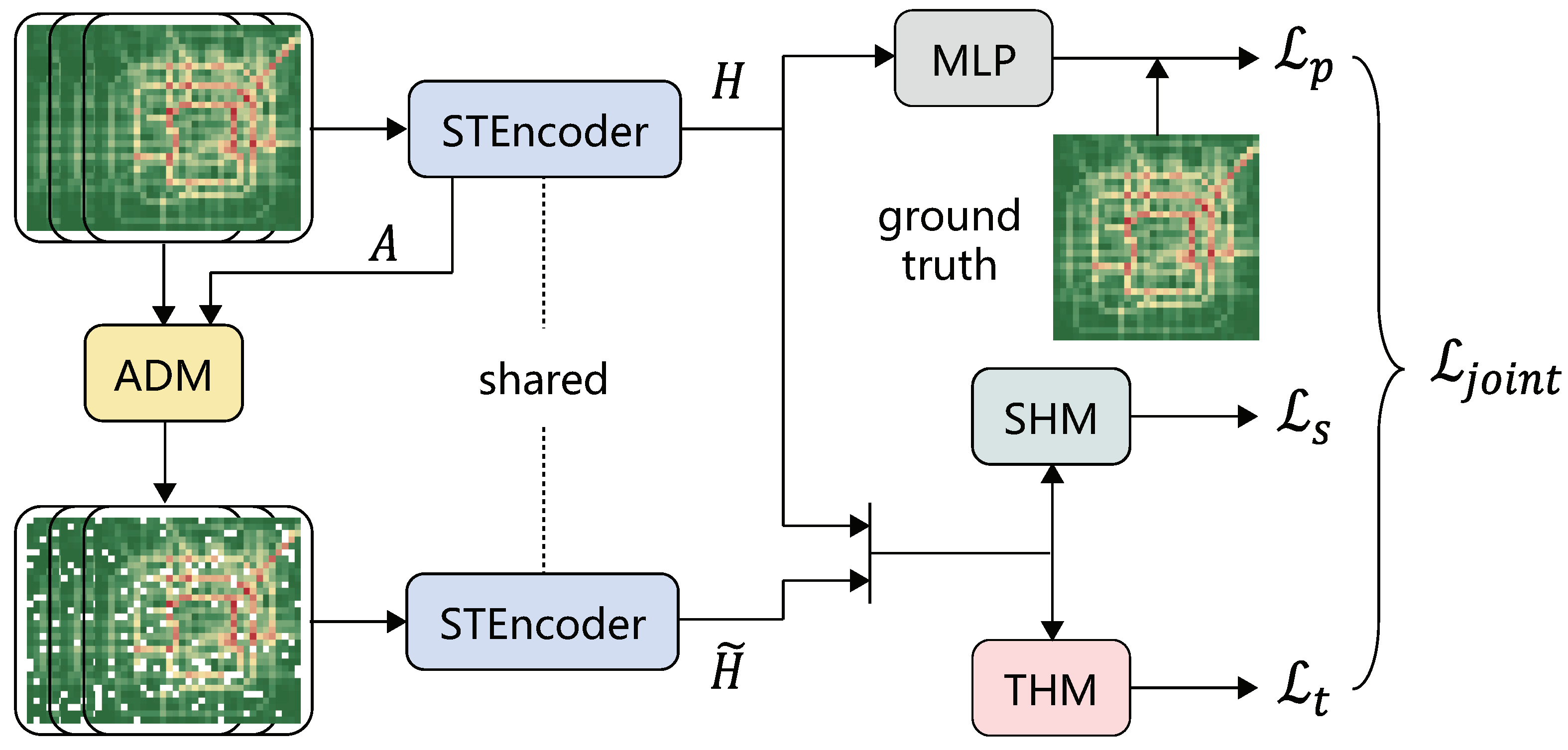 Mathematics 12 01290 g002