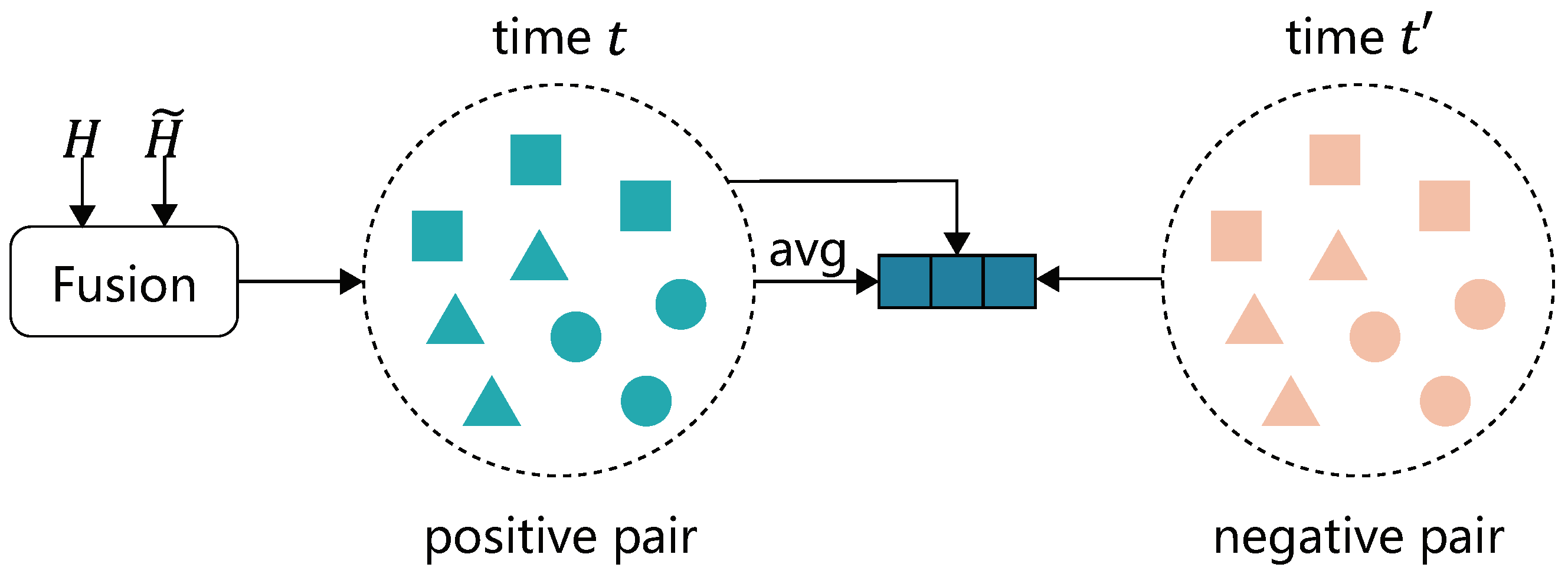 Mathematics 12 01290 g004