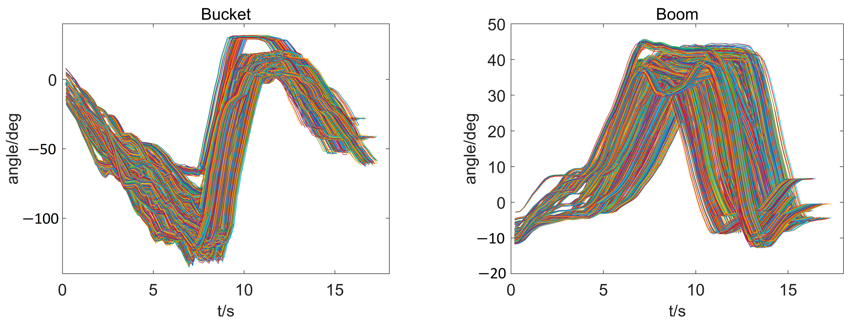 Mathematics 12 01298 g003a