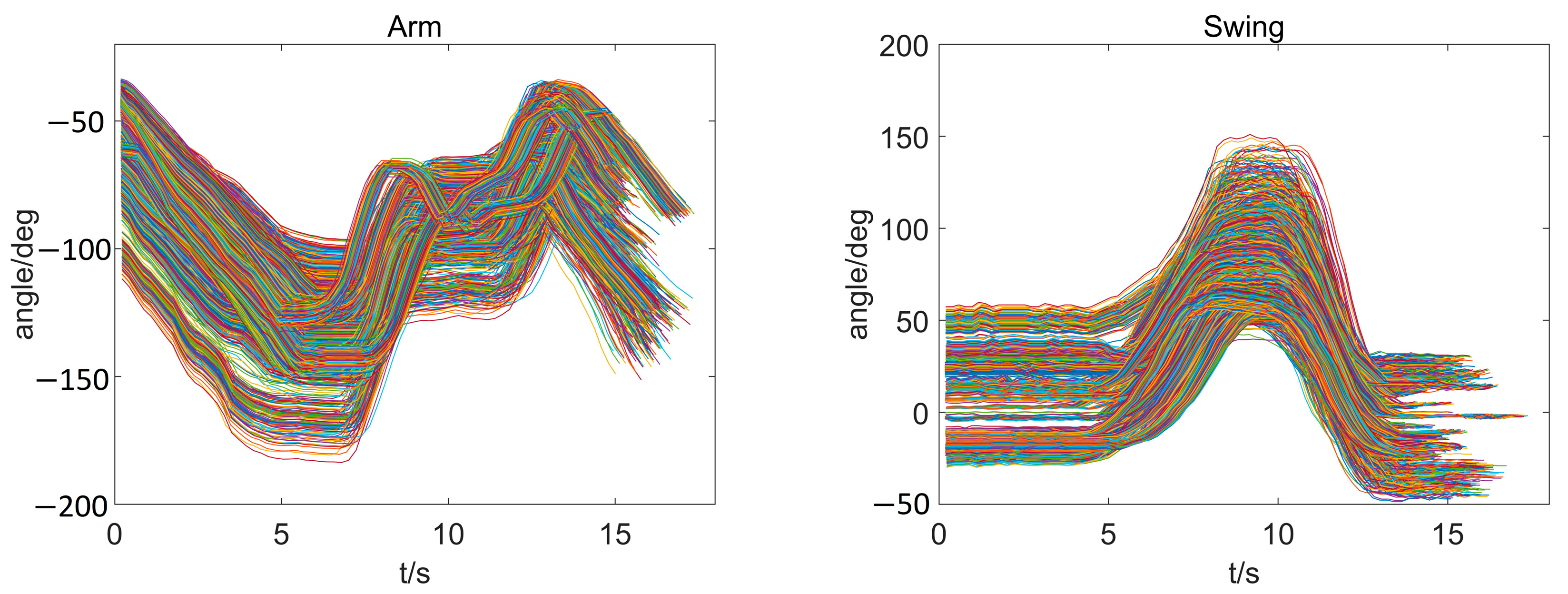 Mathematics 12 01298 g003b