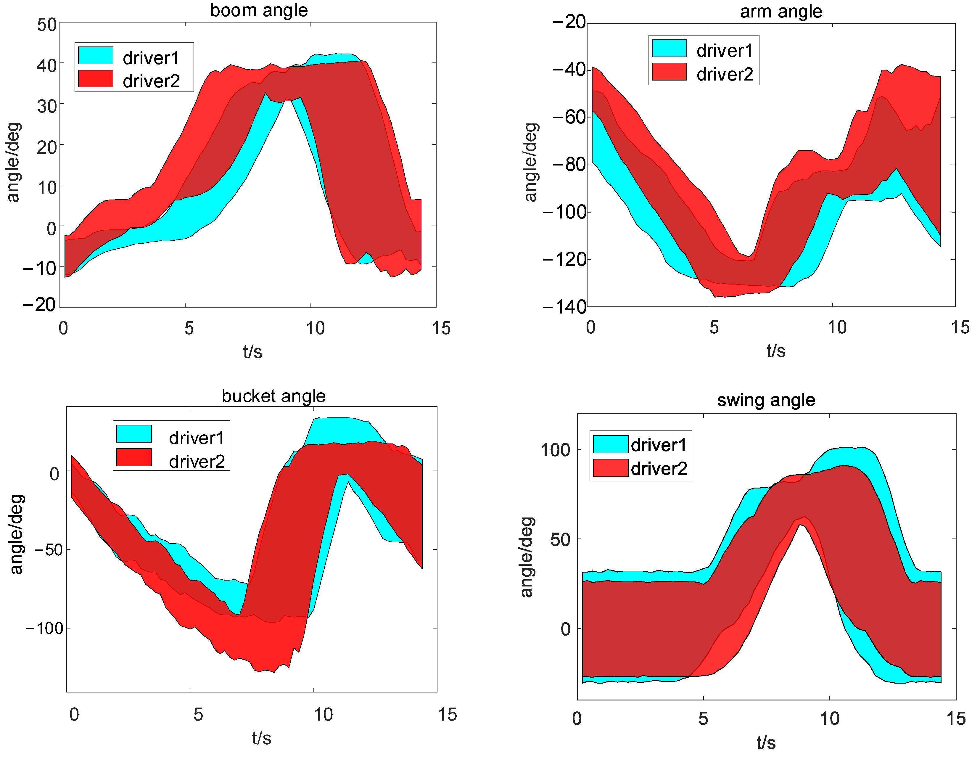 Mathematics 12 01298 g005