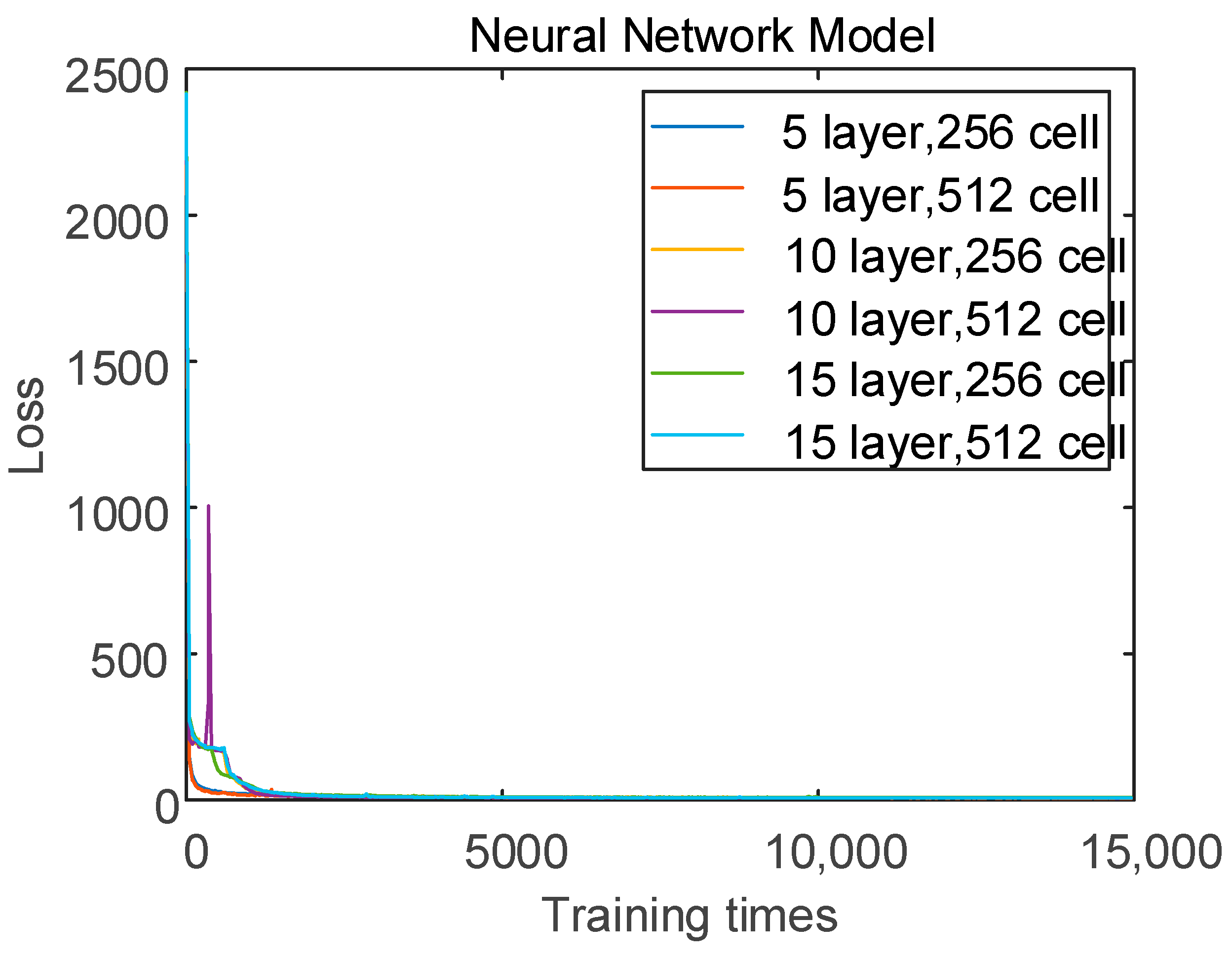 Mathematics 12 01298 g009