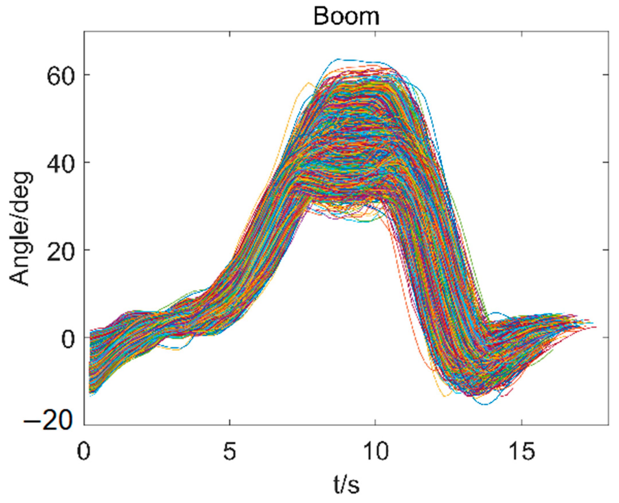 Mathematics 12 01298 g010a