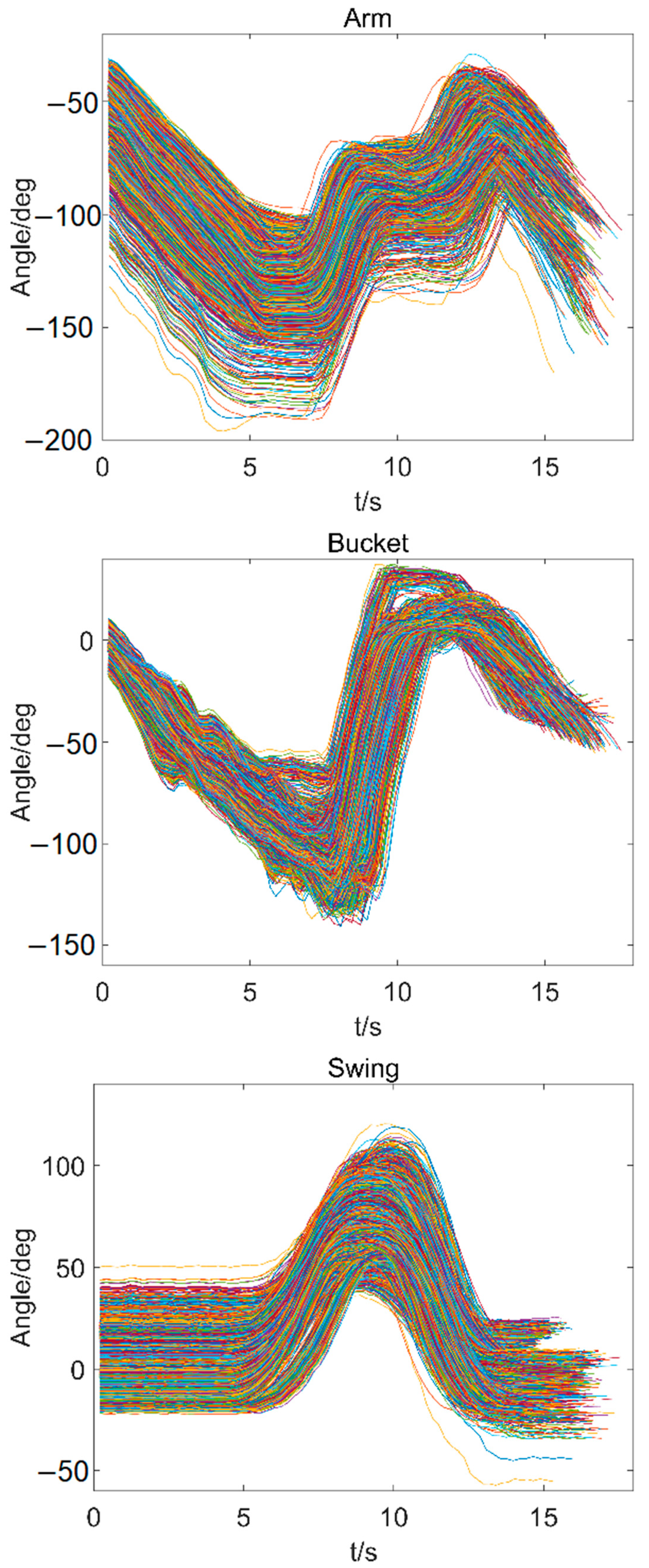 Mathematics 12 01298 g010b