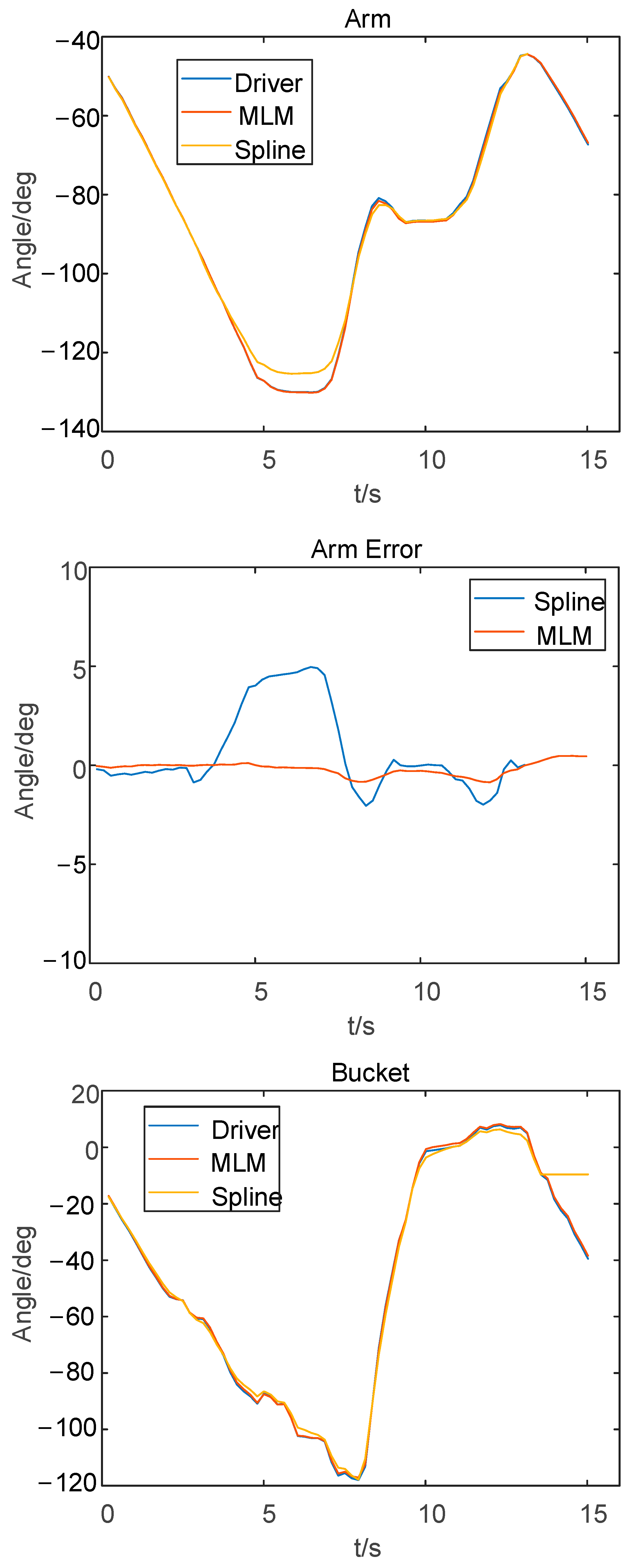 Mathematics 12 01298 g011b
