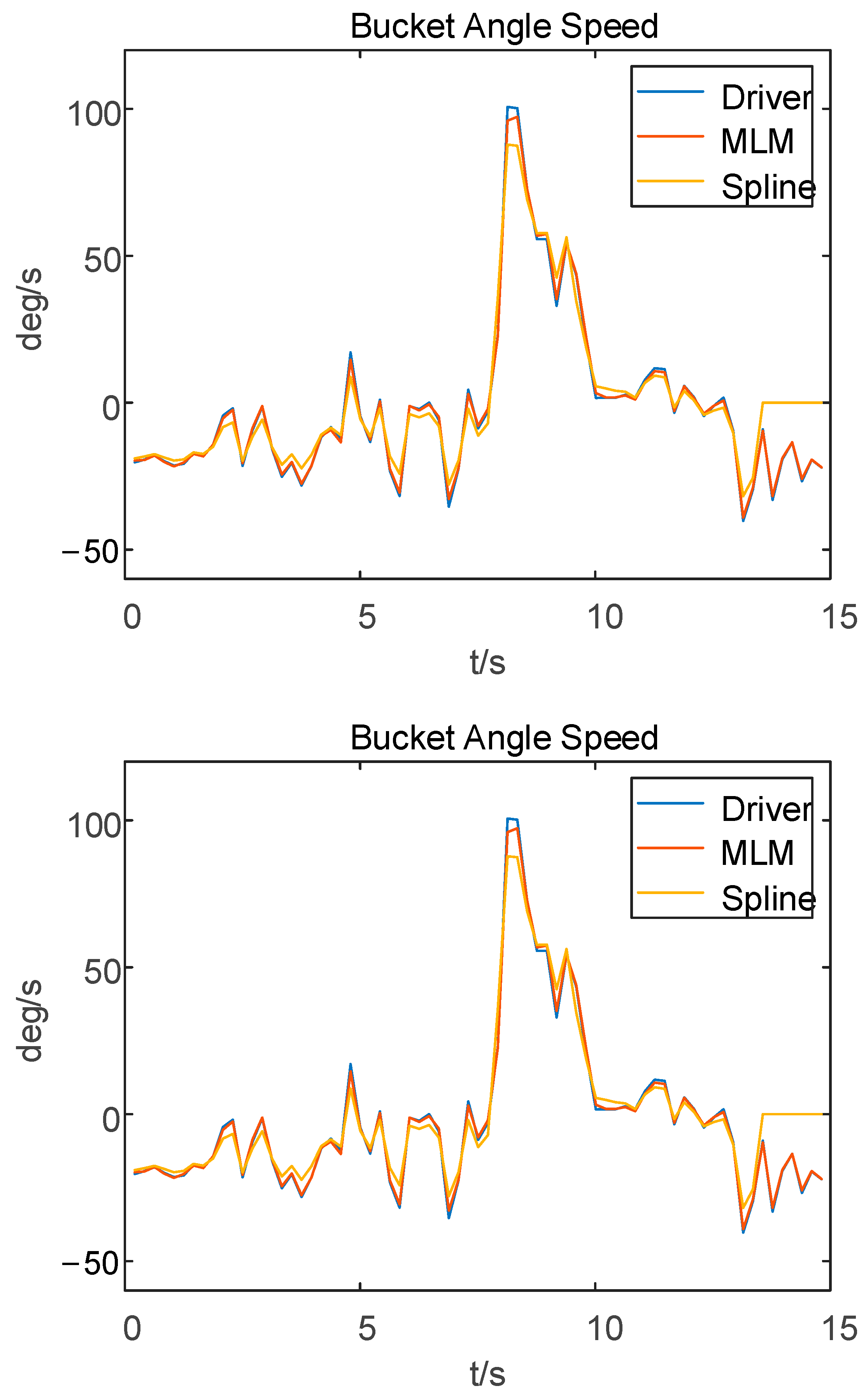 Mathematics 12 01298 g012b