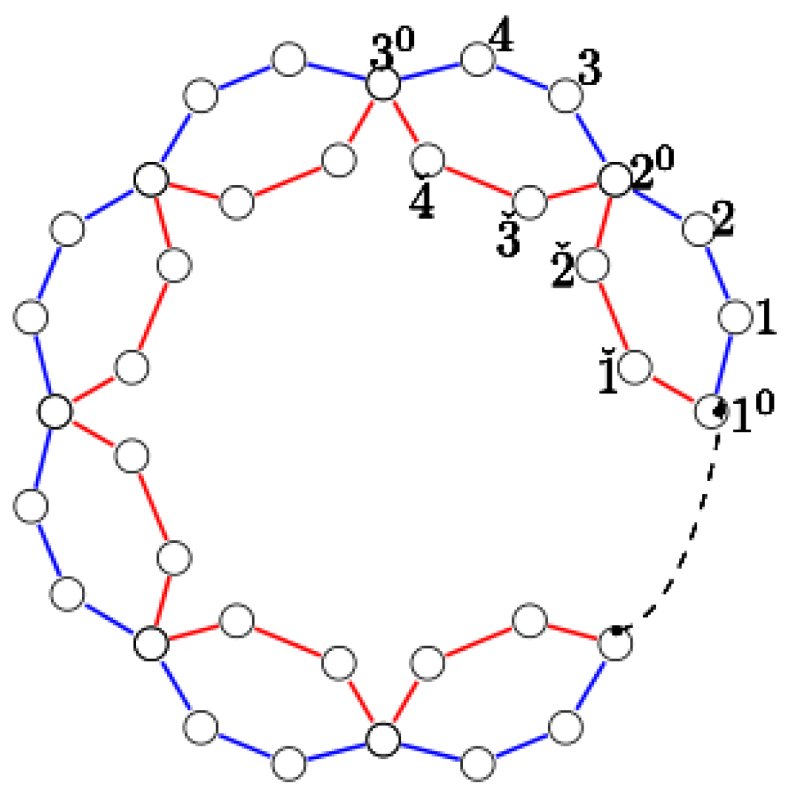 Mathematics 12 01309 g002