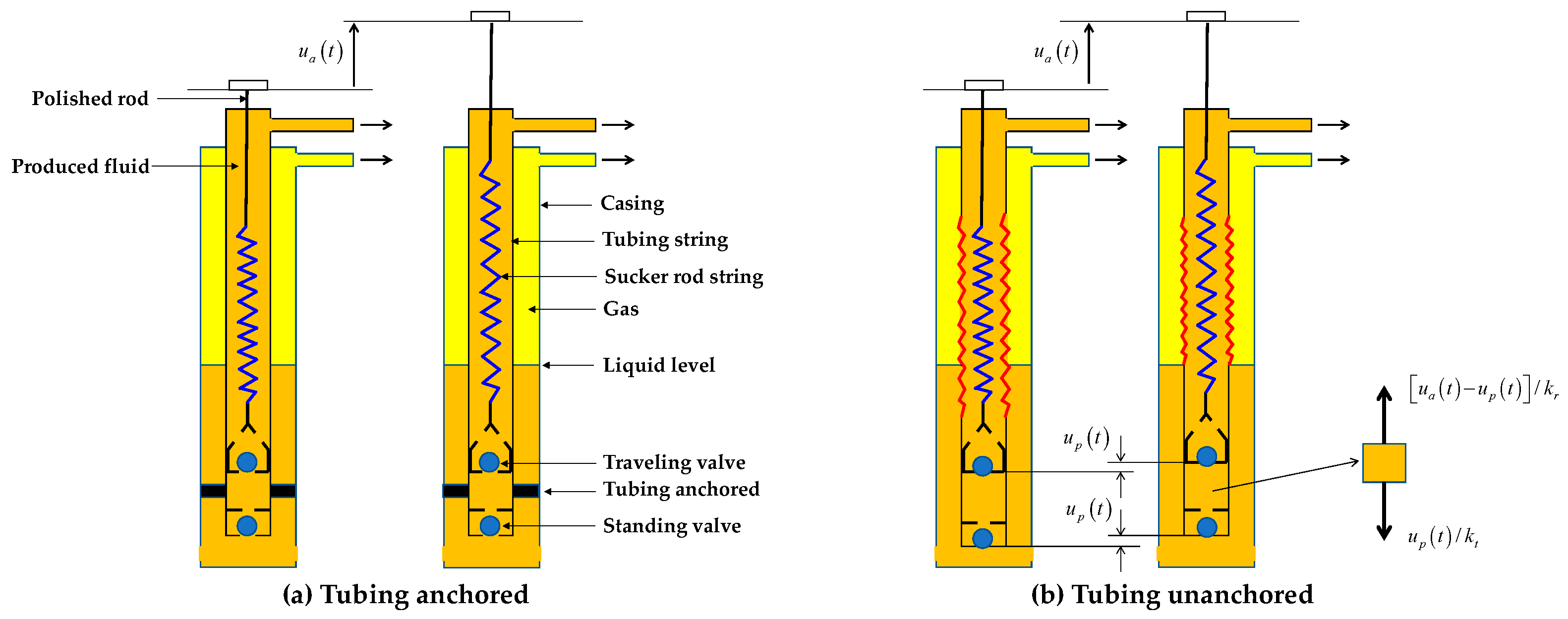 Mathematics 12 01318 g001