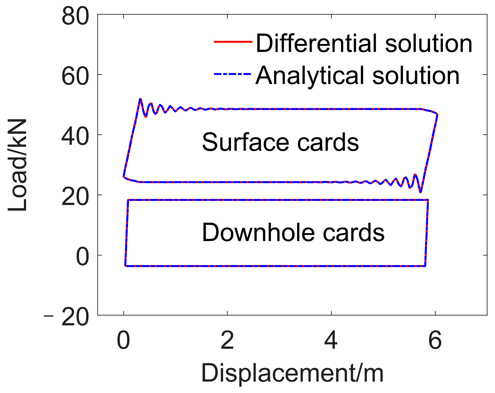 Mathematics 12 01318 g003